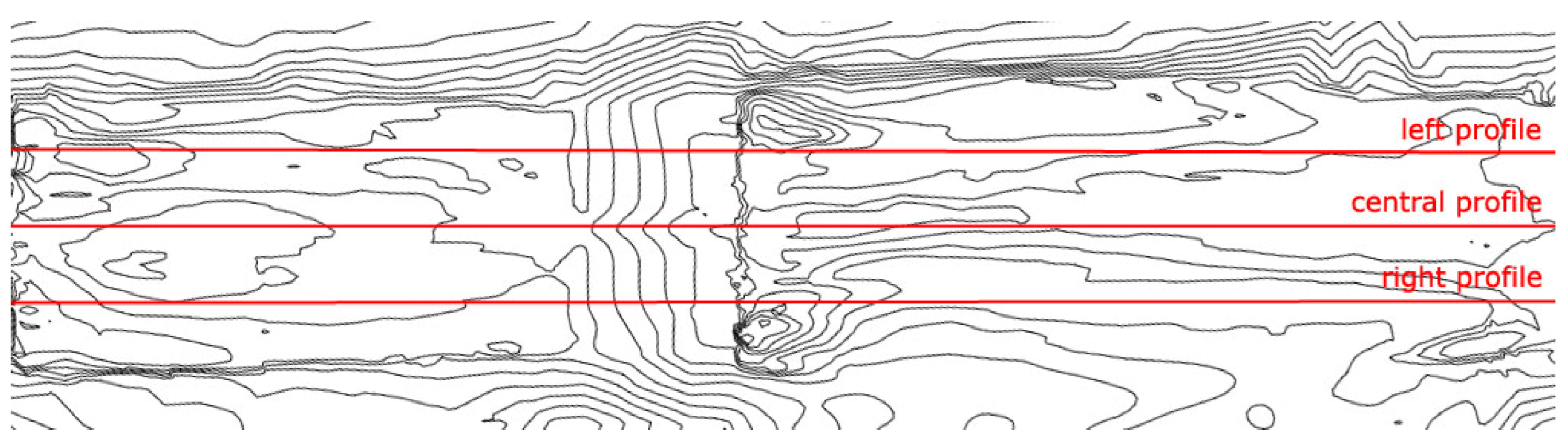 Sustainability 14 04665 g004