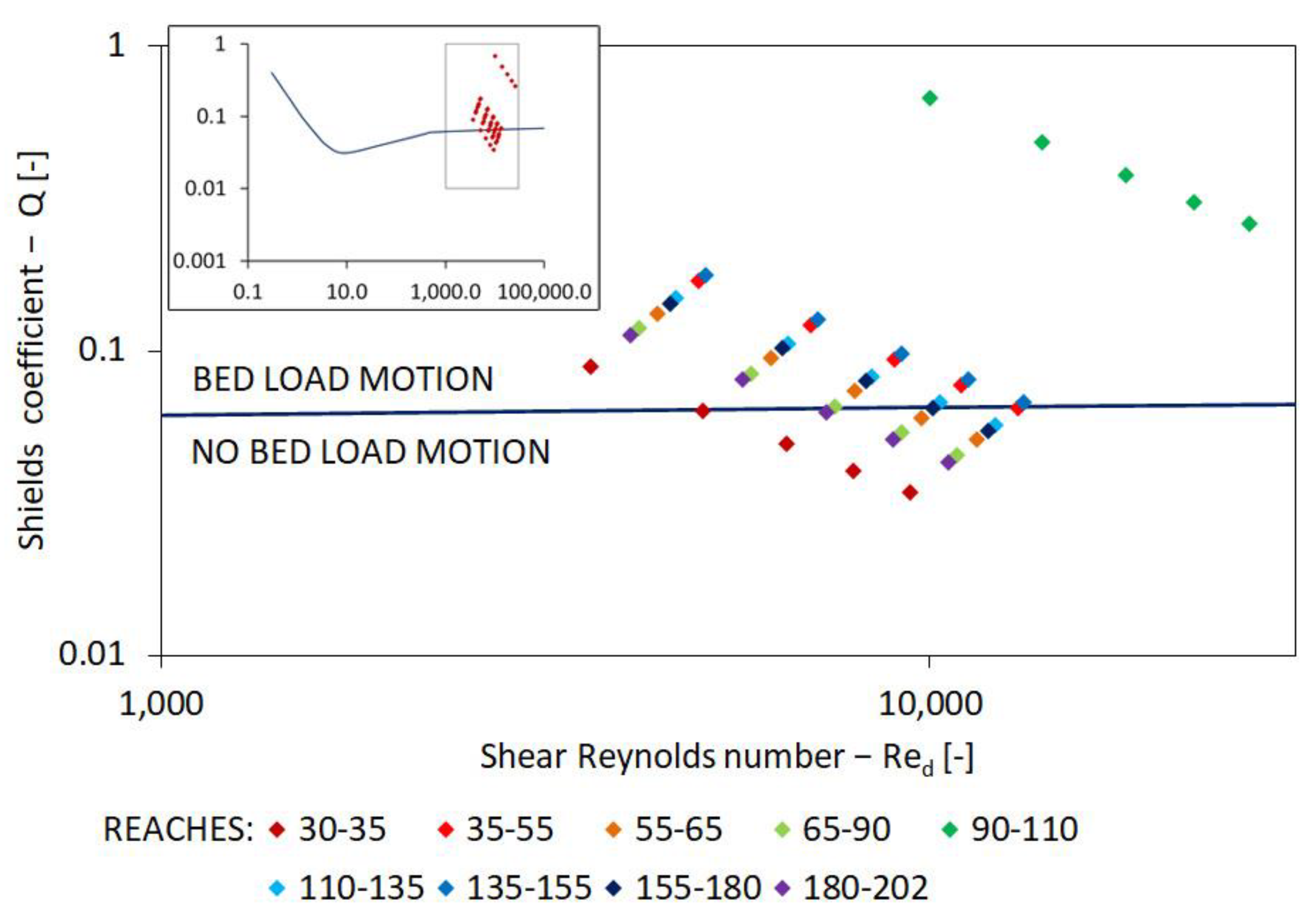Sustainability 14 04665 g009