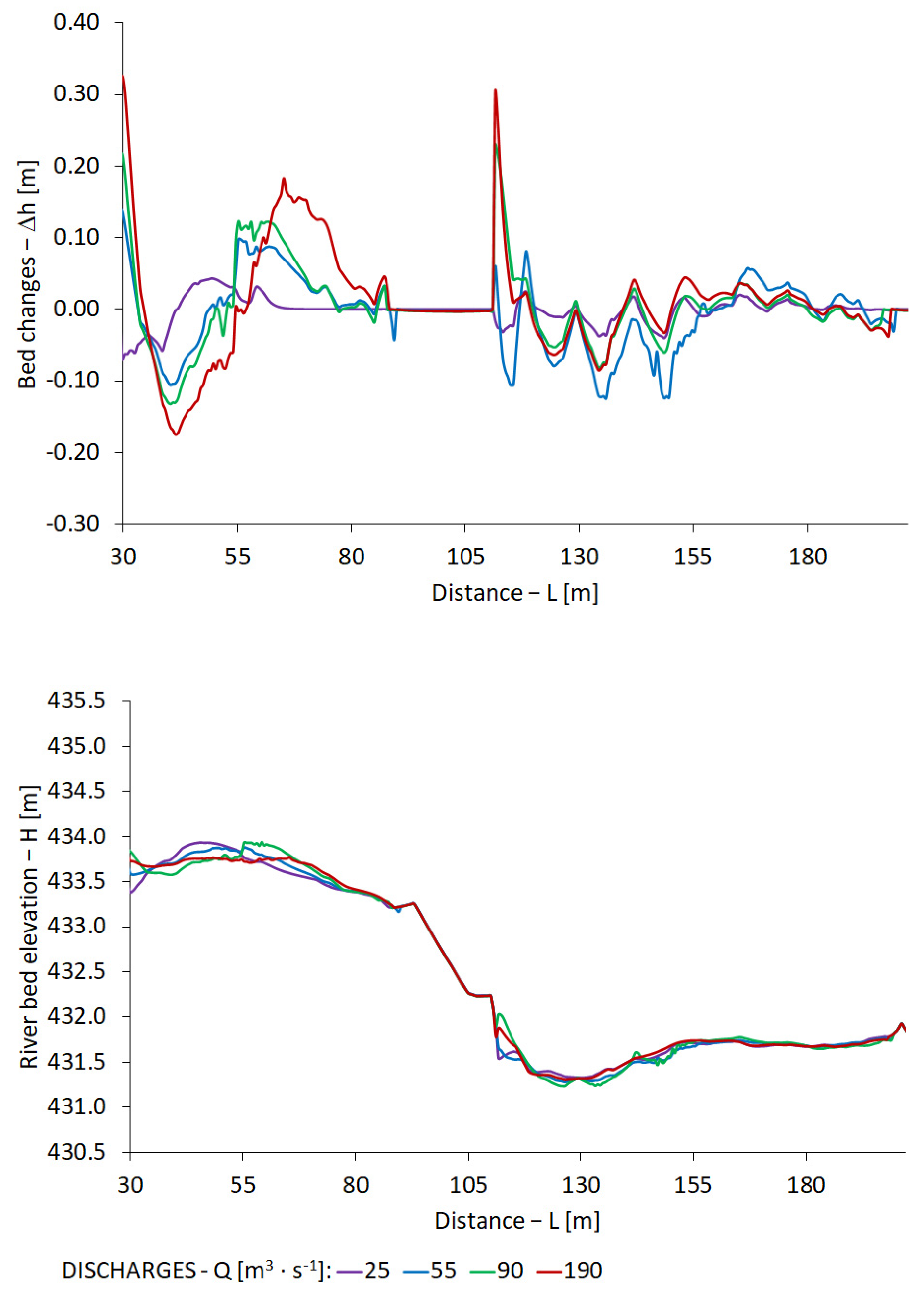Sustainability 14 04665 g013