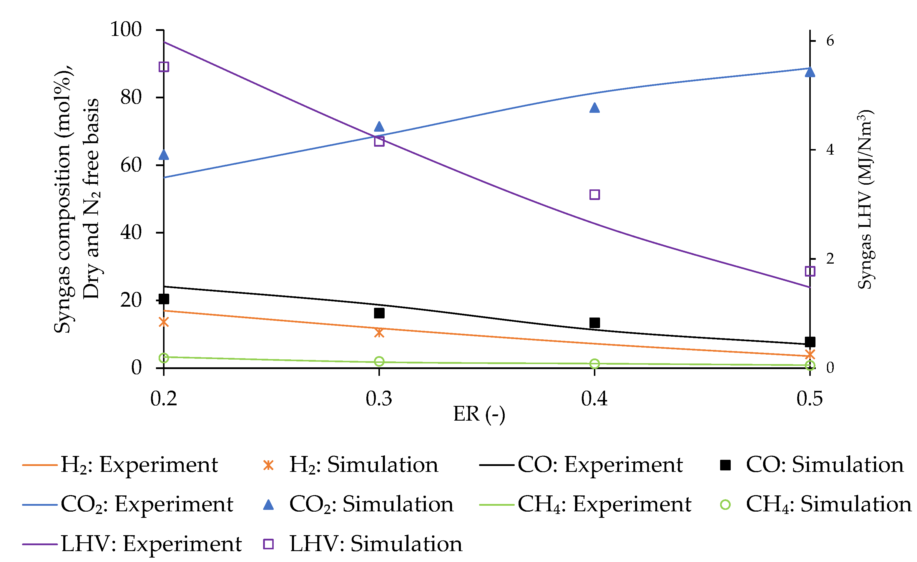 Sustainability 14 04669 g003