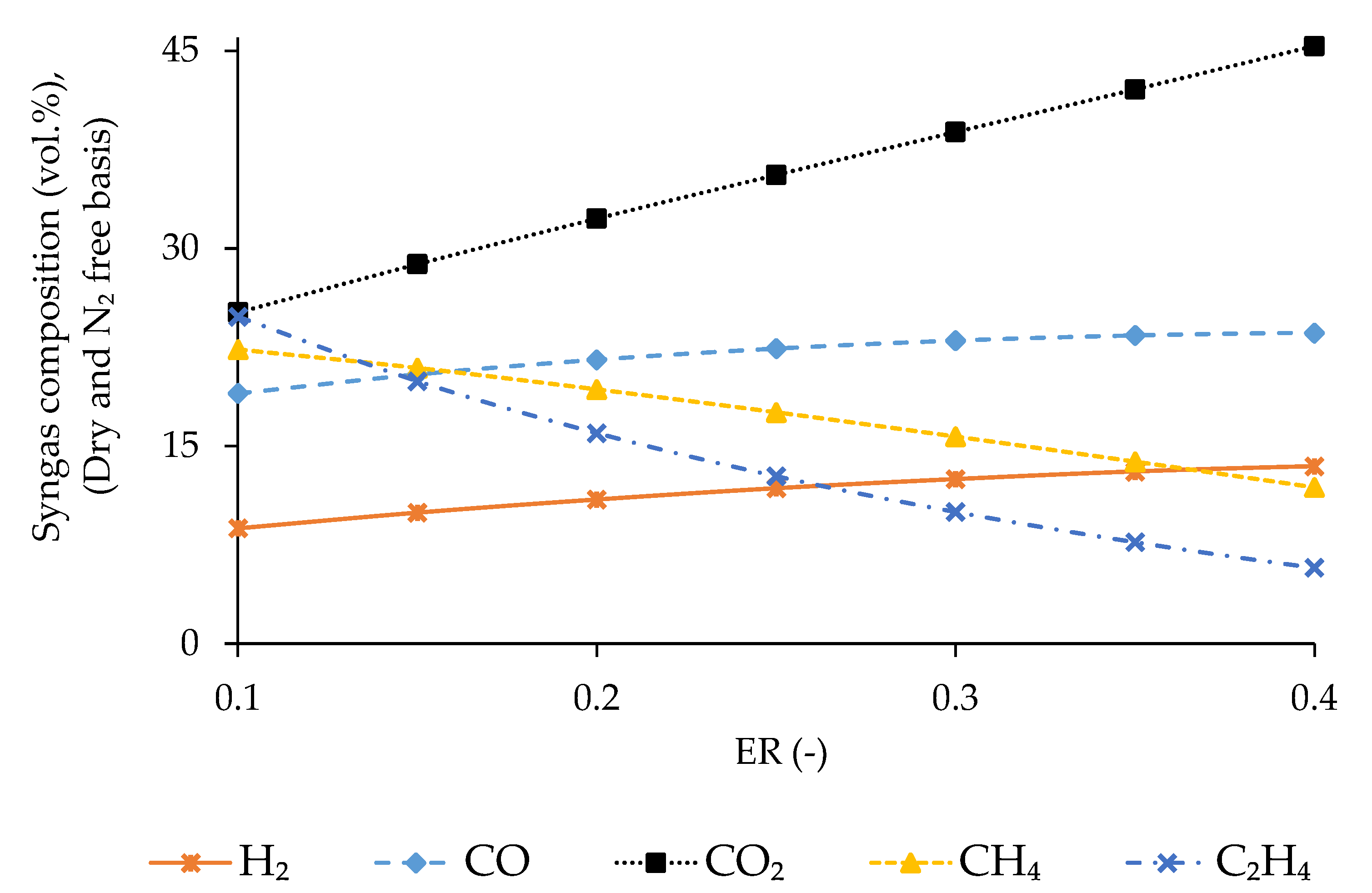 Sustainability 14 04669 g006