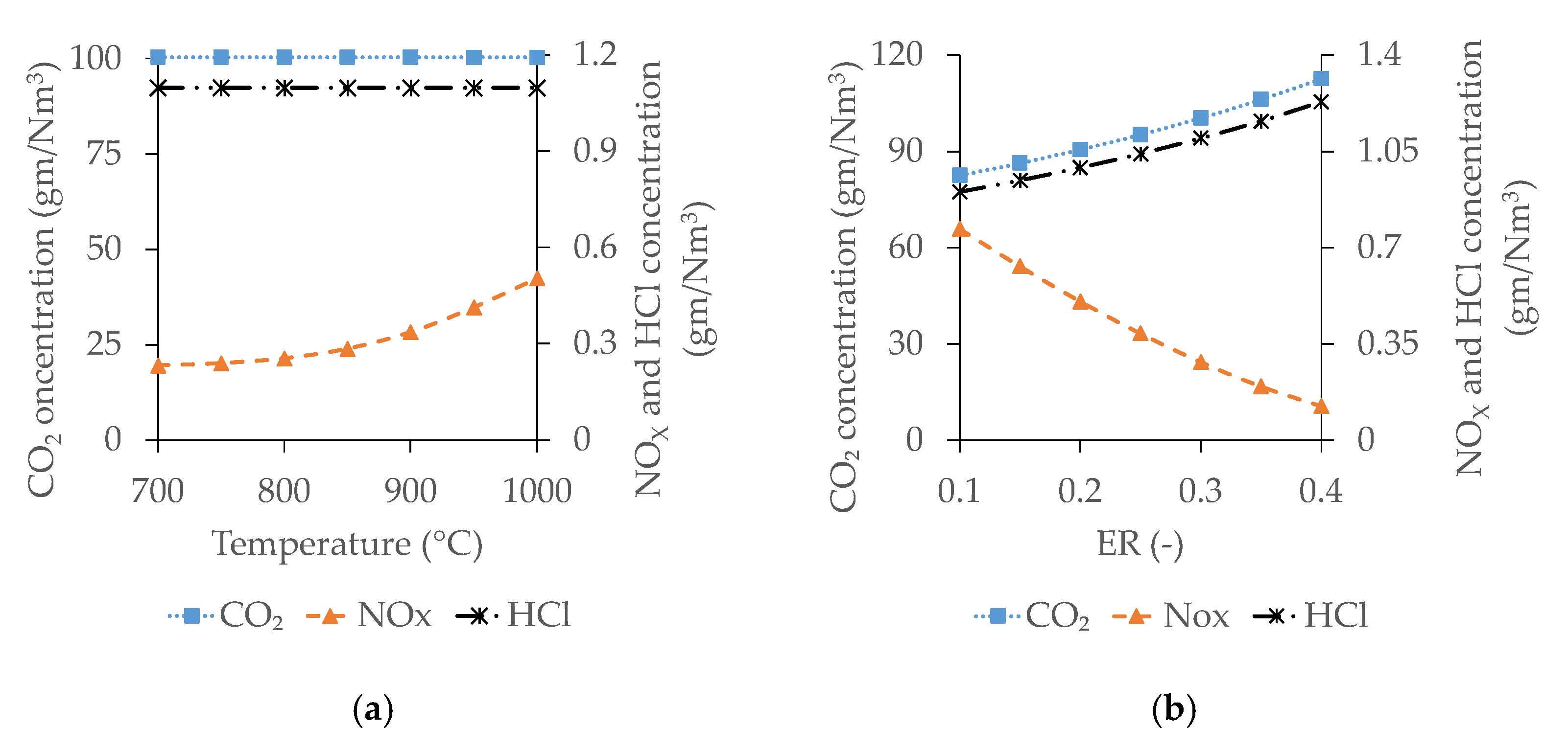 Sustainability 14 04669 g008