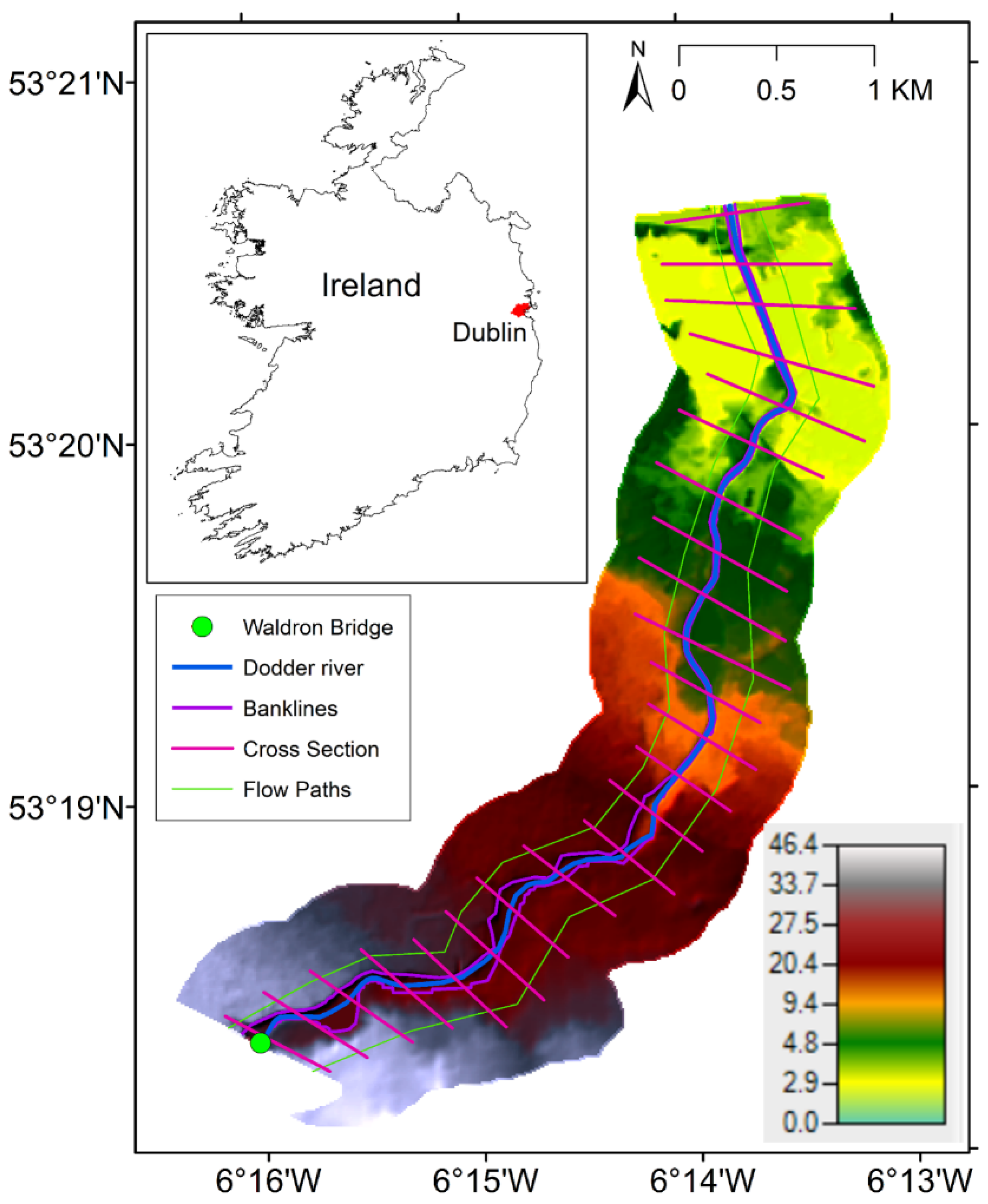 Sustainability 14 04670 g009