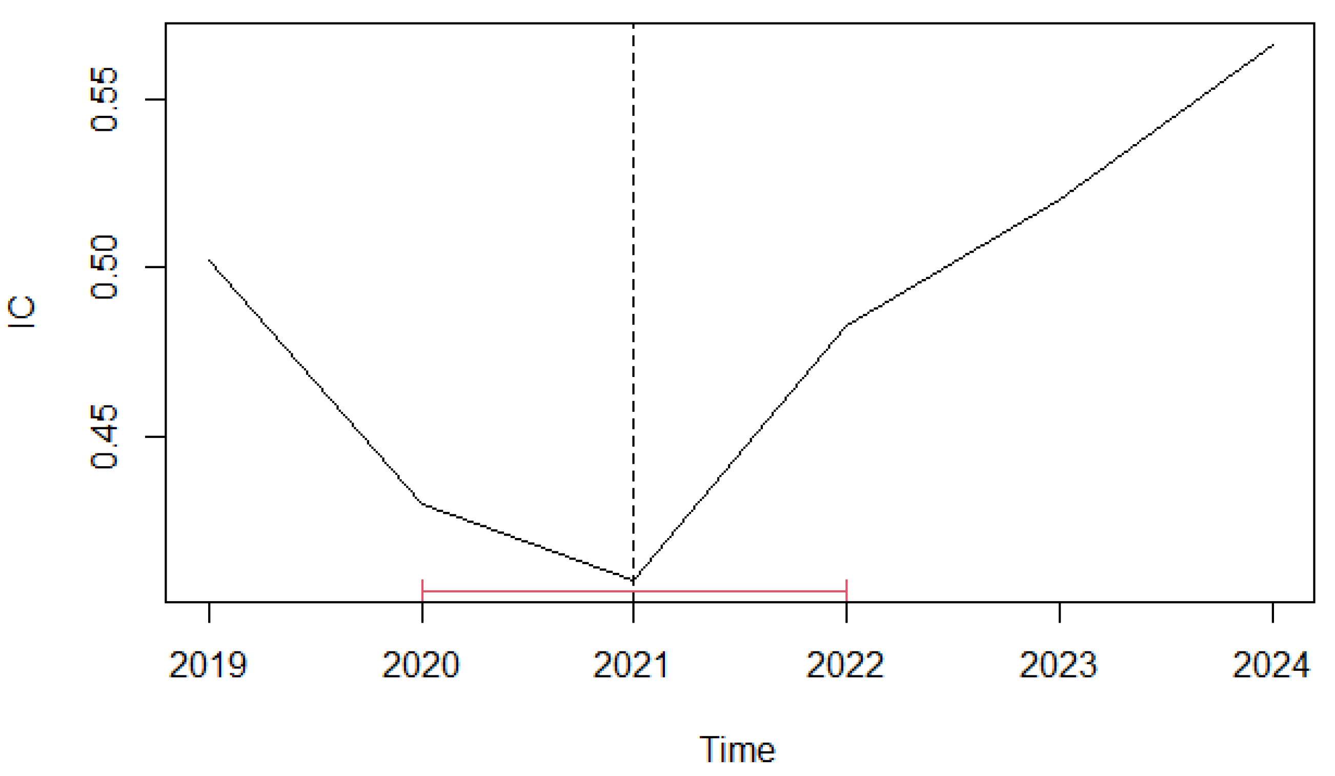 Sustainability 14 04680 g0a1 Sustainability 14 04680 g0a1