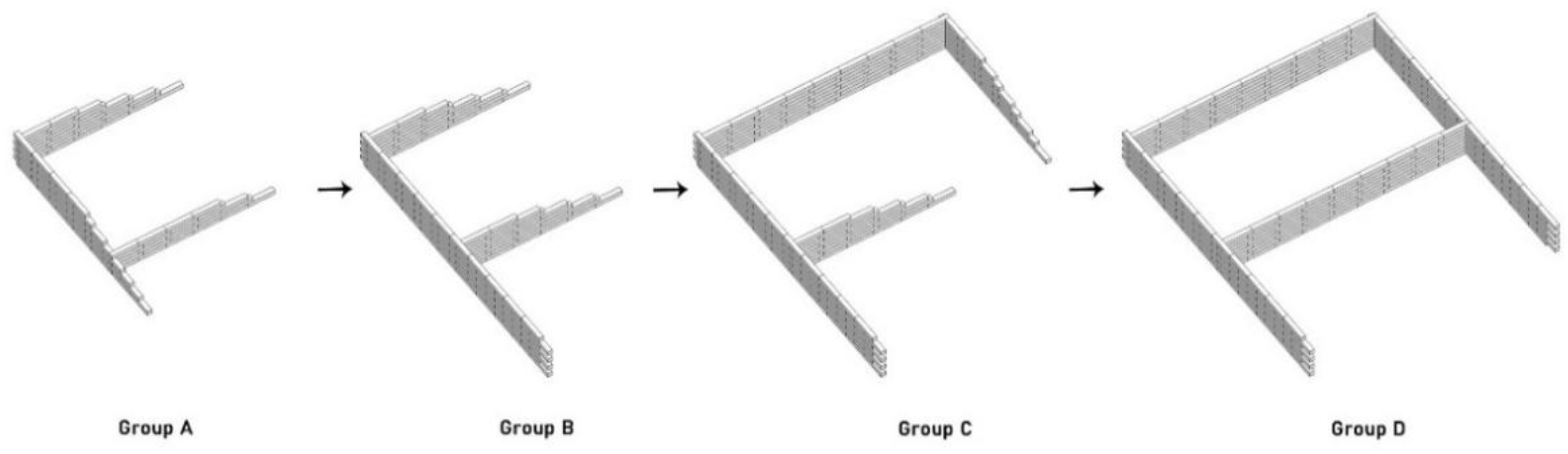 Sustainability 14 04681 g005