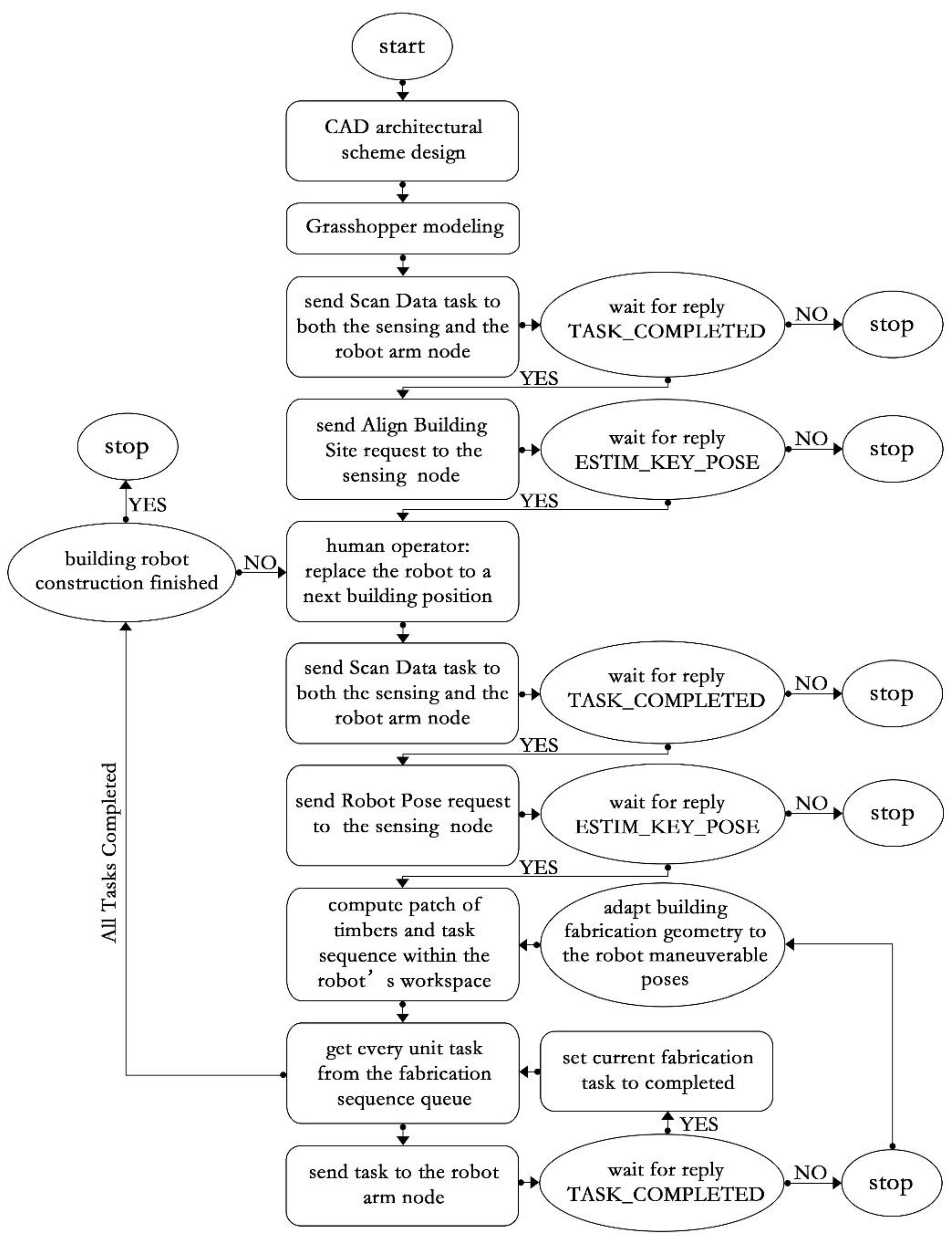 Sustainability 14 04681 g015