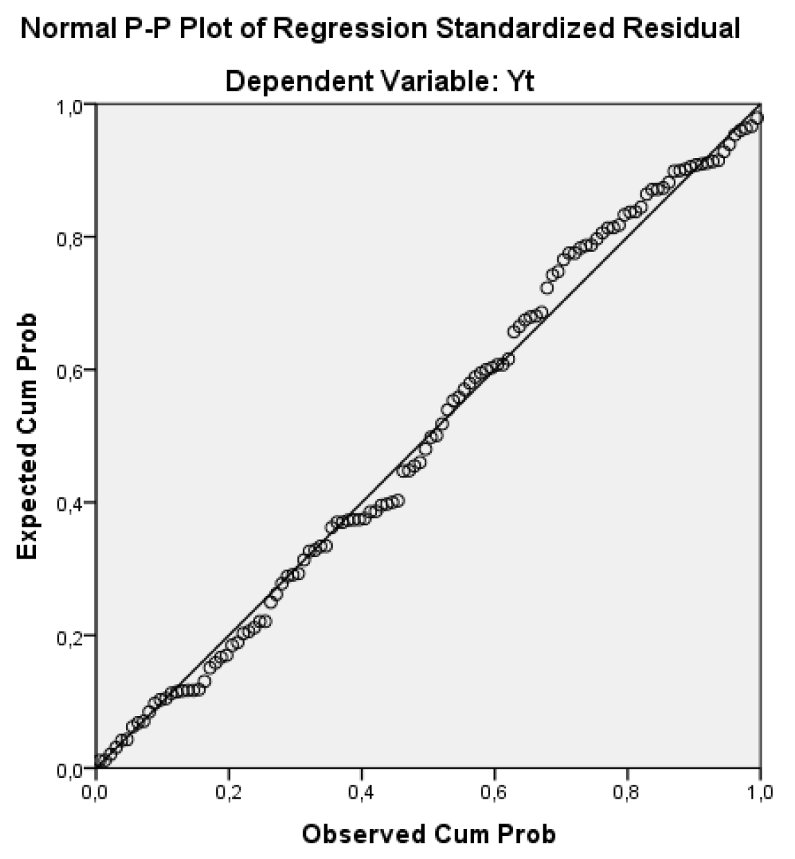 Sustainability 14 04683 g003