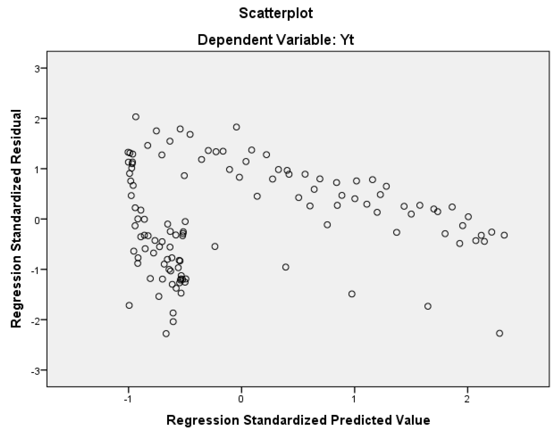 Sustainability 14 04683 g004