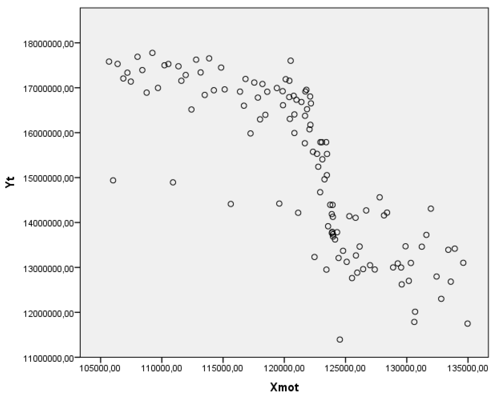 Sustainability 14 04683 g005