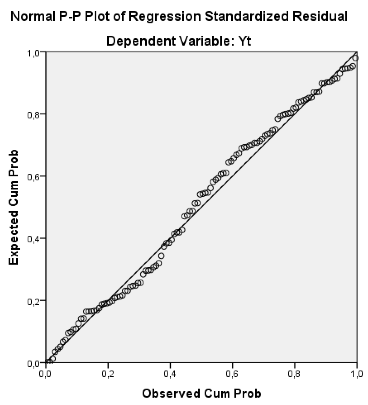 Sustainability 14 04683 g007