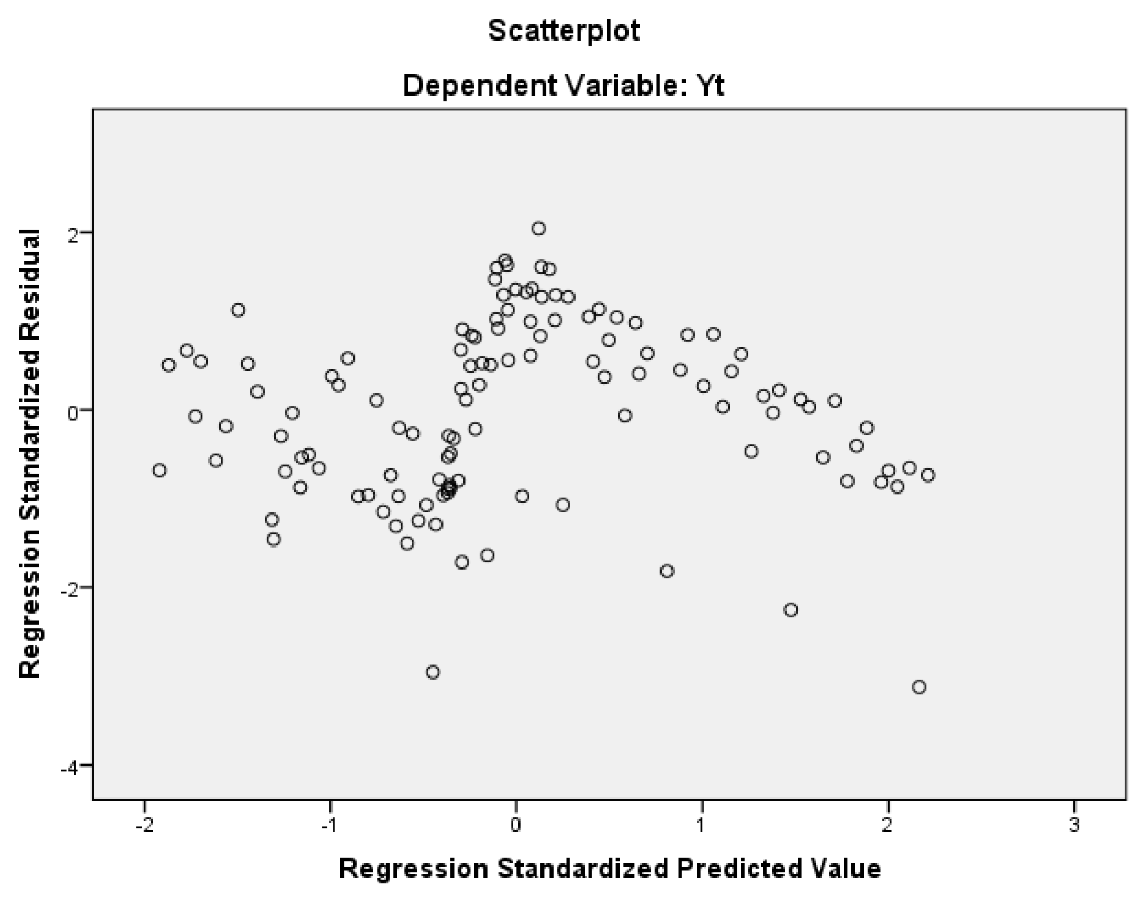 Sustainability 14 04683 g008