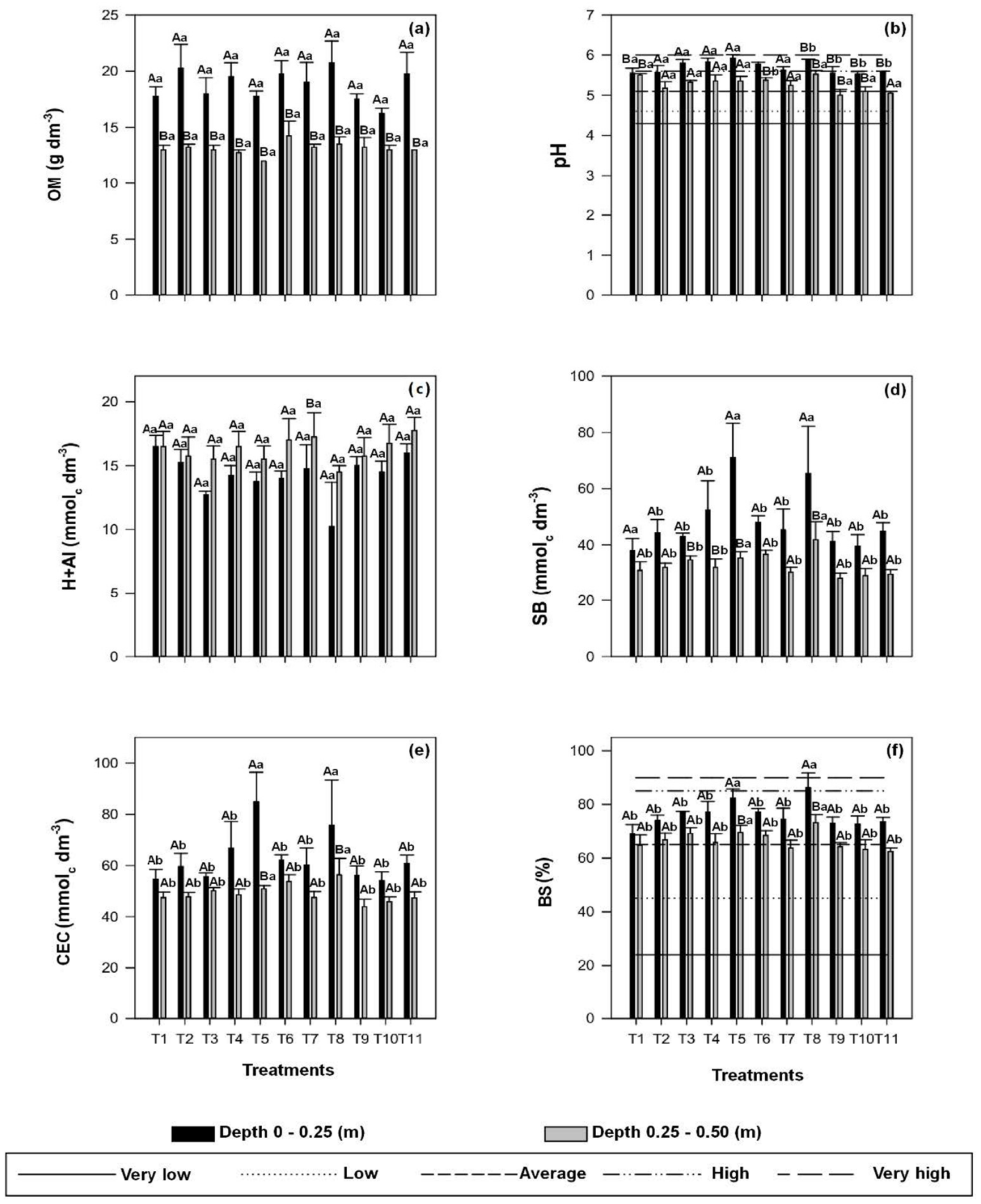 Sustainability 14 04684 g002 Sustainability 14 04684 g002