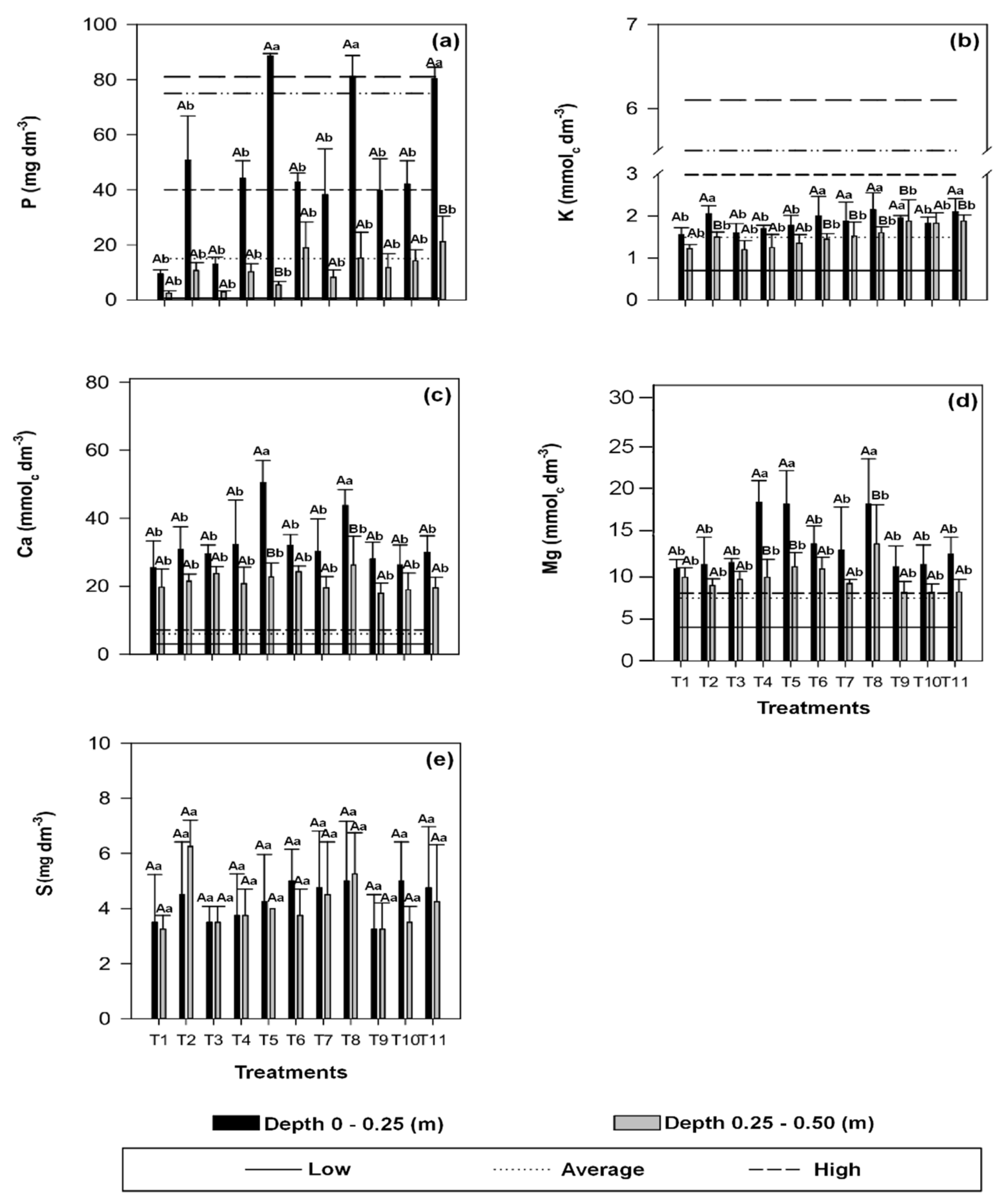 Sustainability 14 04684 g003 Sustainability 14 04684 g003