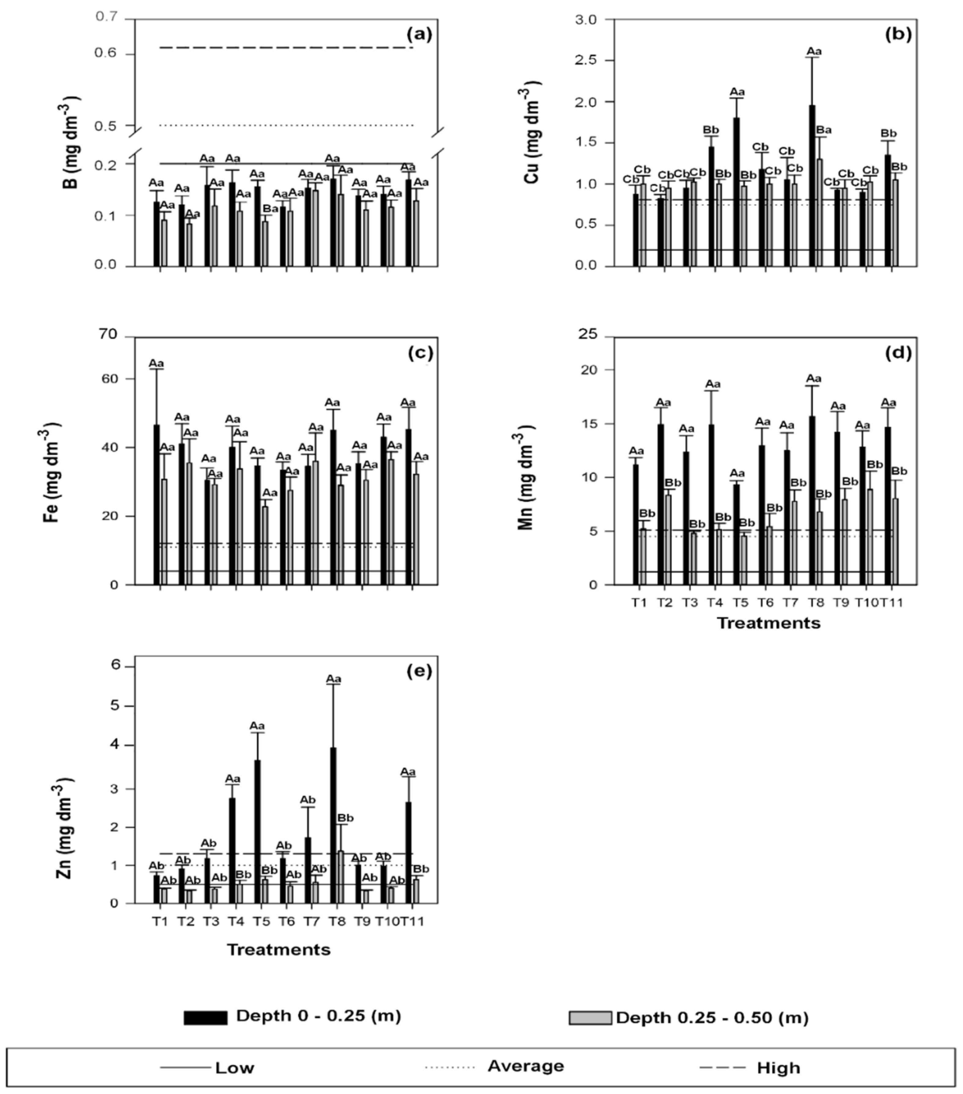 Sustainability 14 04684 g004 Sustainability 14 04684 g004