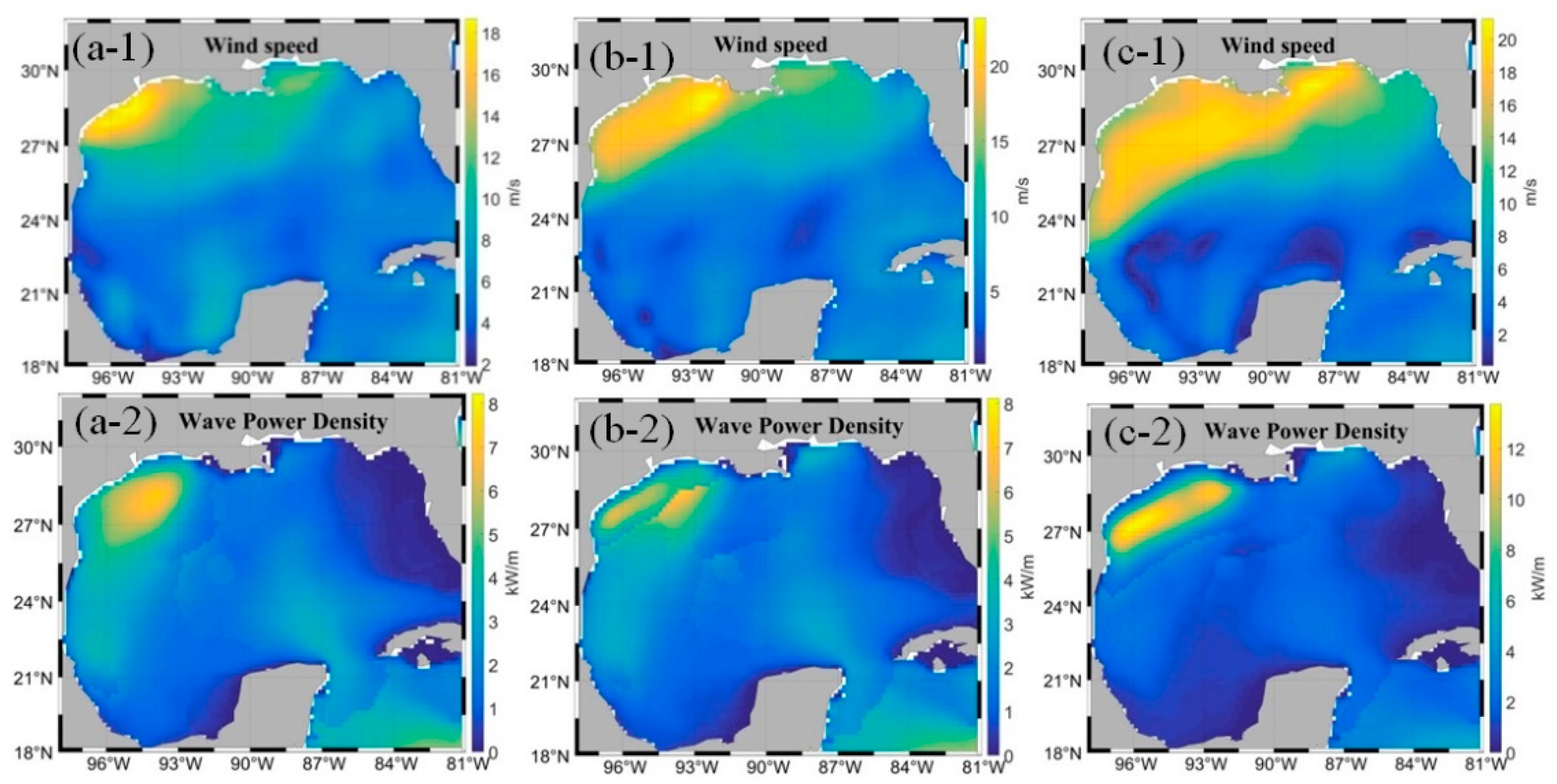 Sustainability 14 04687 g007