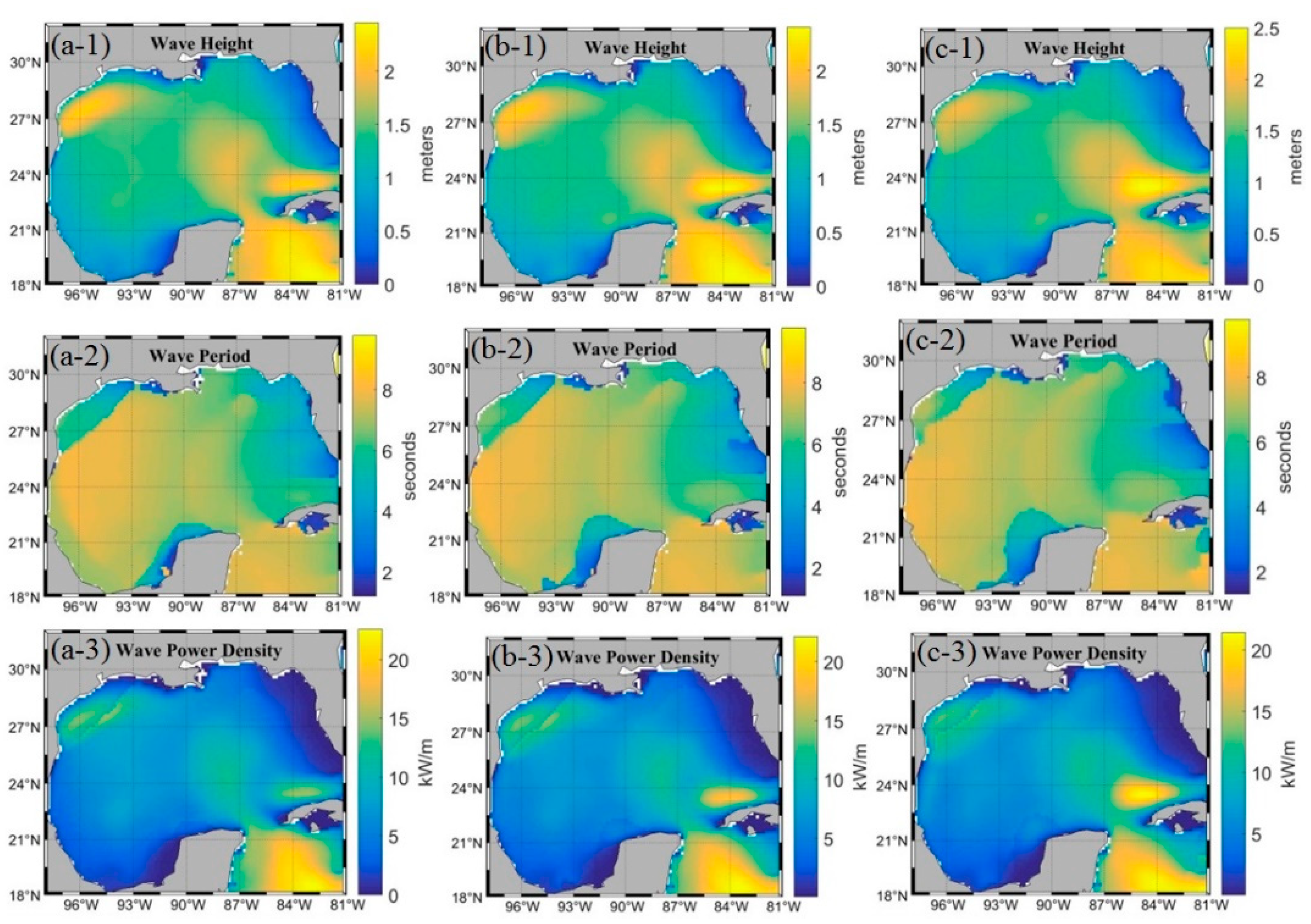 Sustainability 14 04687 g019