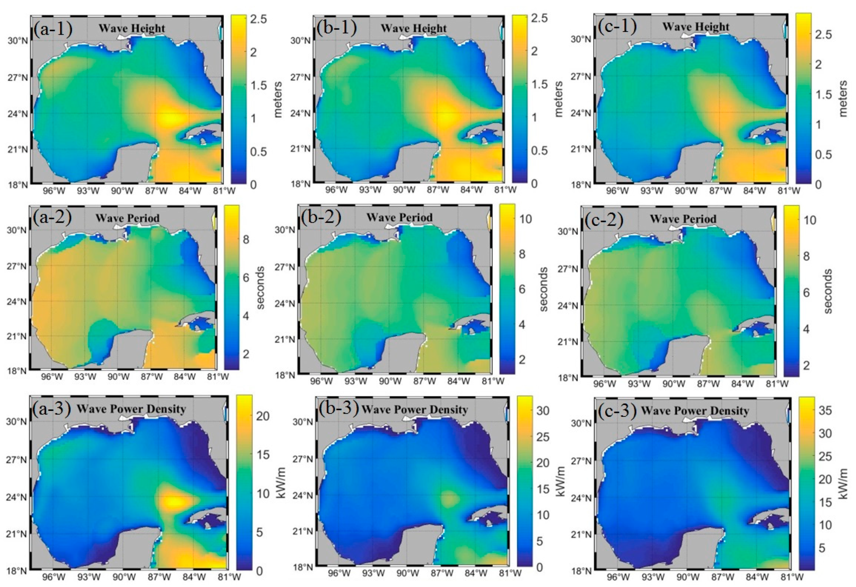 Sustainability 14 04687 g020