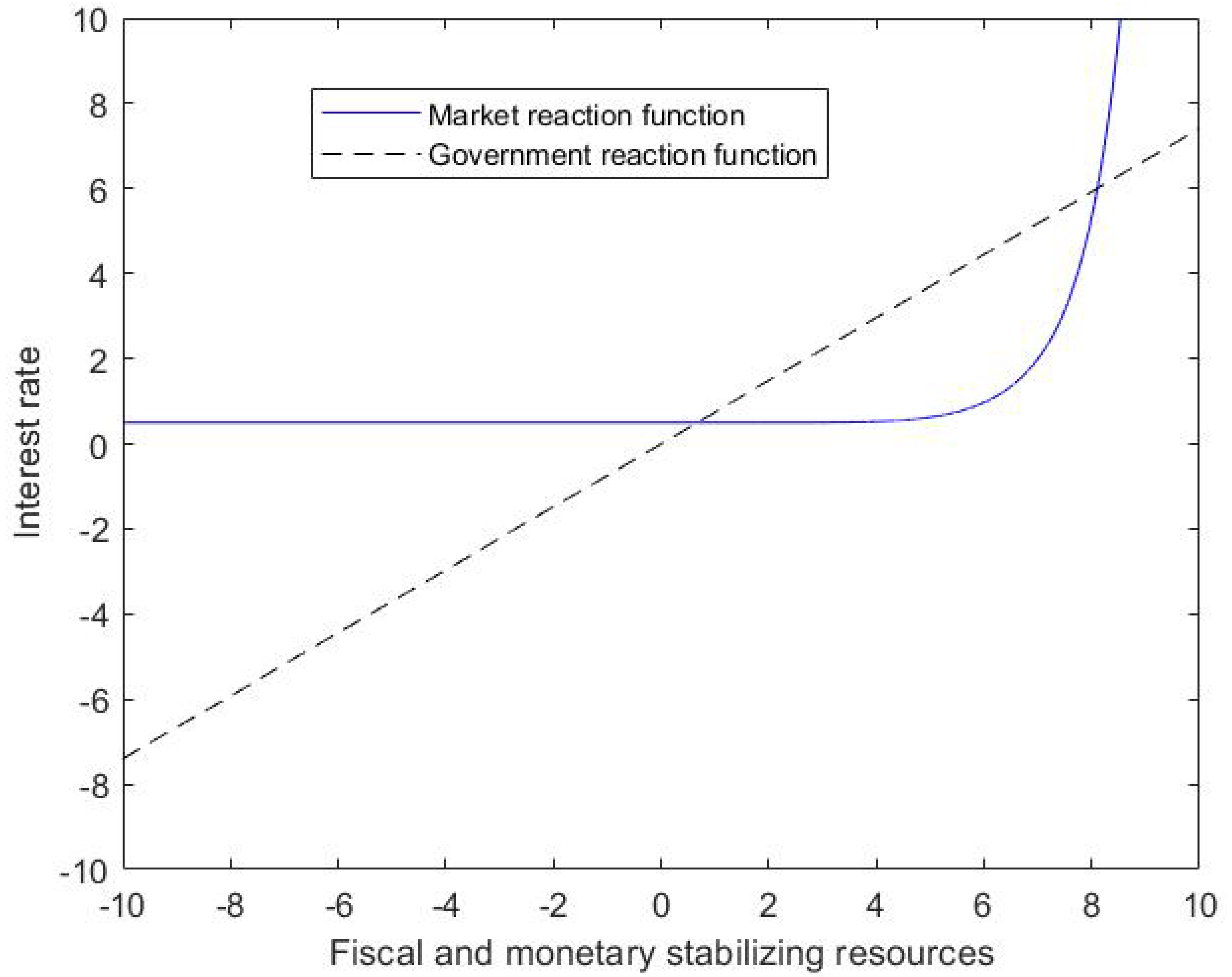 Sustainability 14 04691 g001
