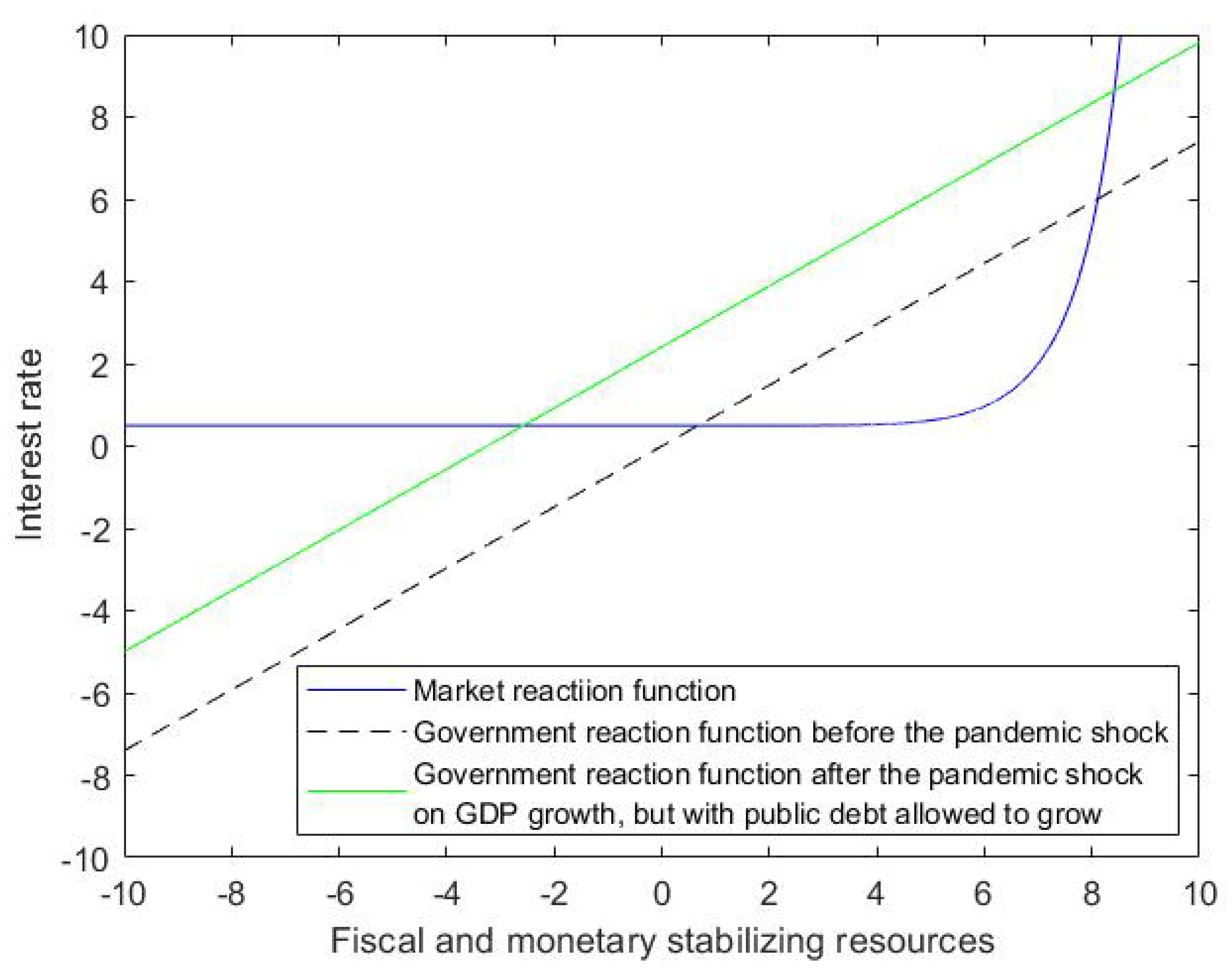 Sustainability 14 04691 g003