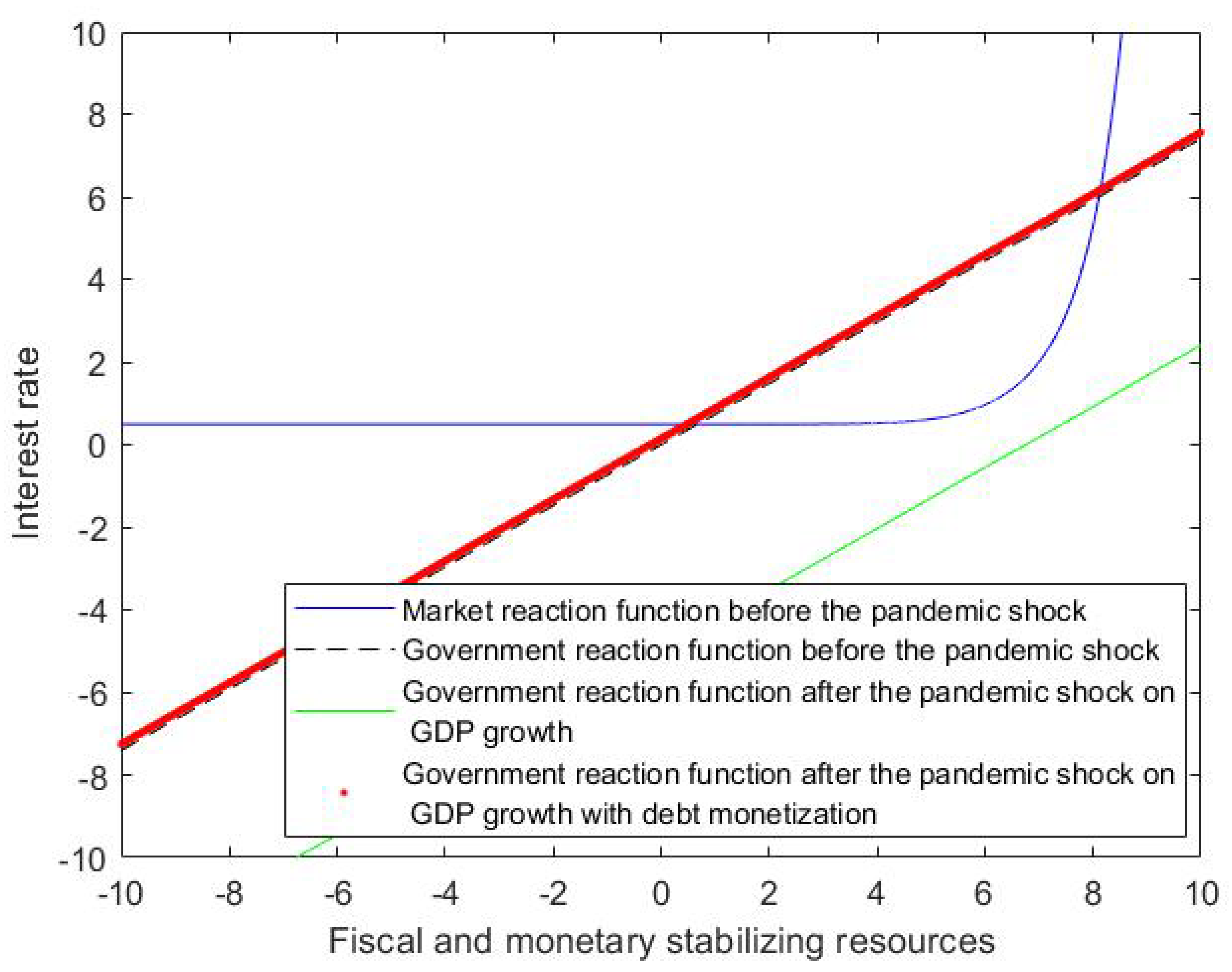 Sustainability 14 04691 g006