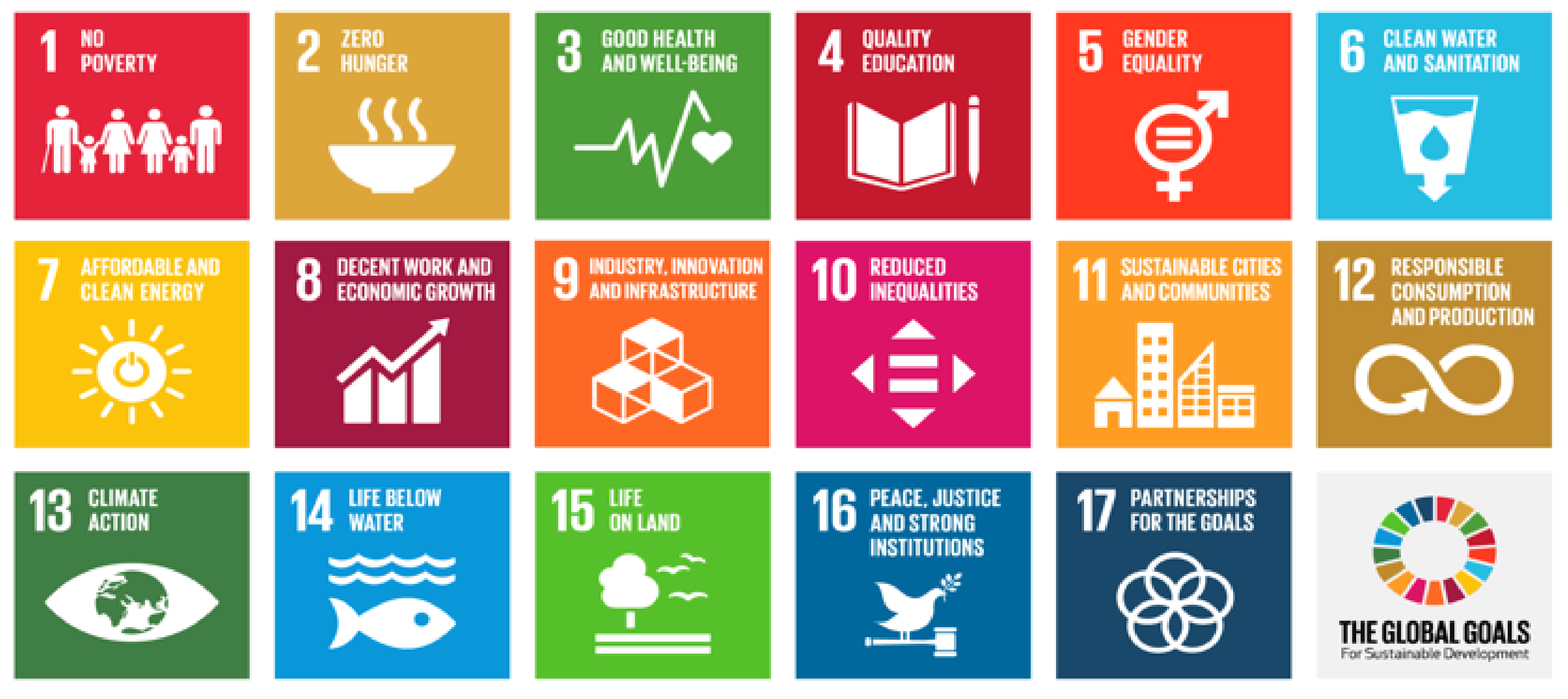 Sustainability 14 04693 g001