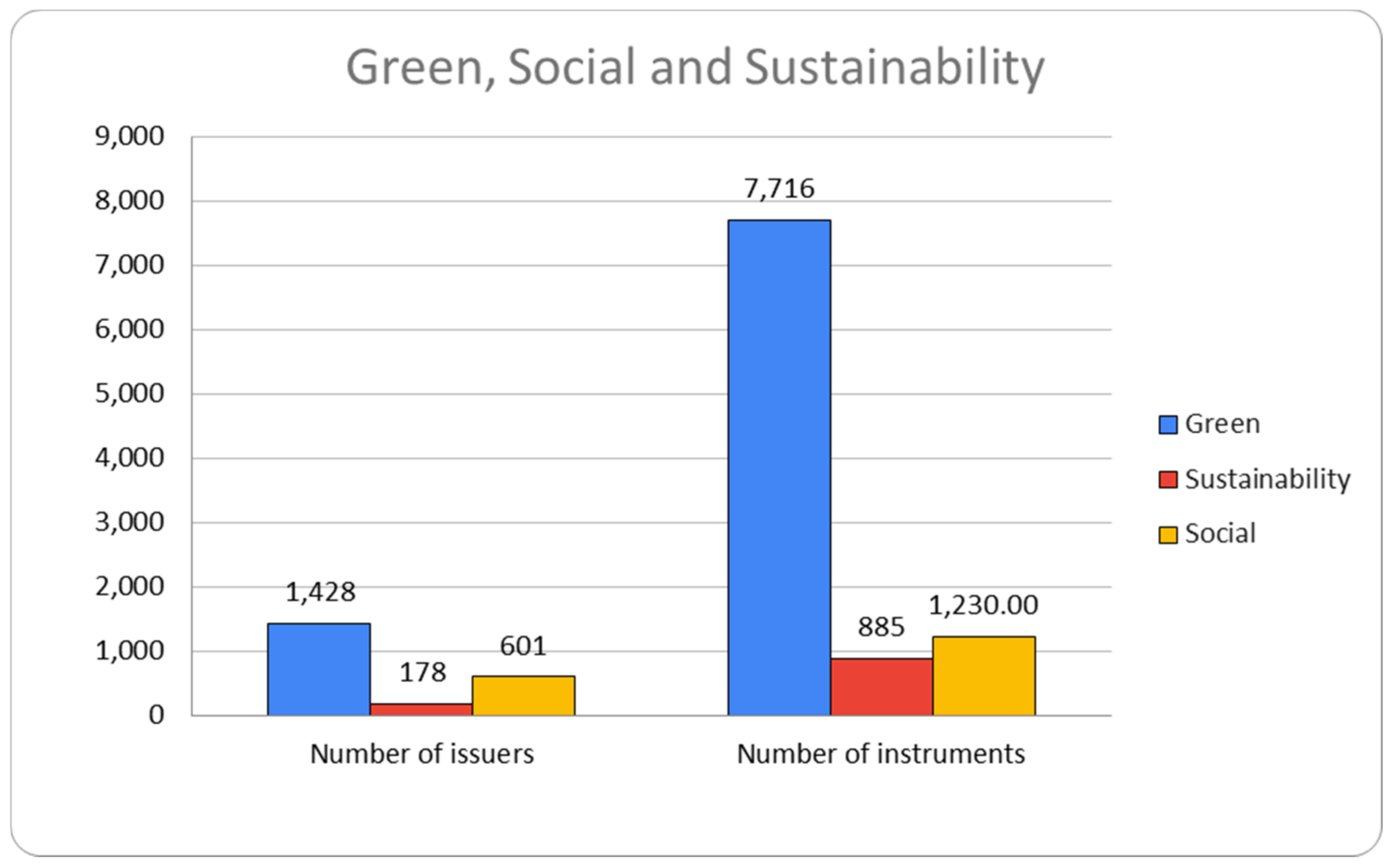 Sustainability 14 04693 g004