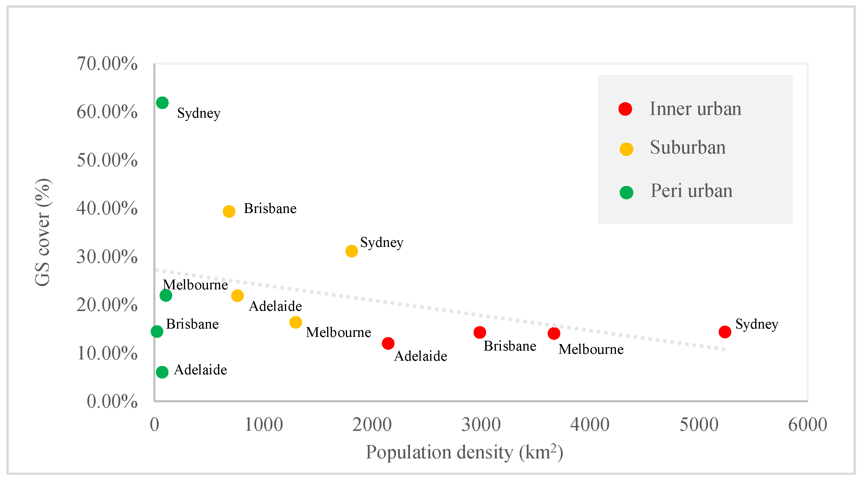 Sustainability 14 04694 g004