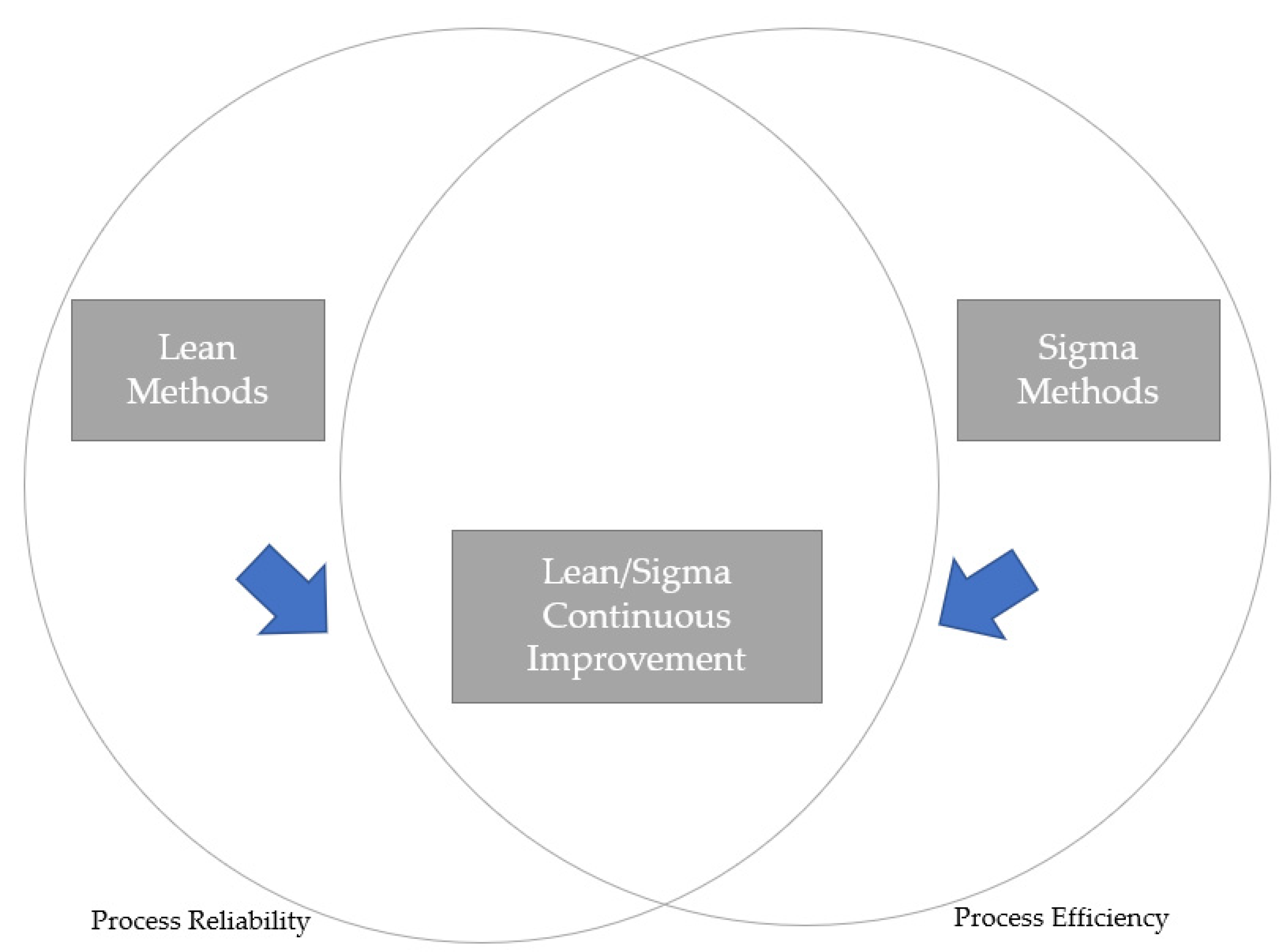 Sustainability 14 04695 g002