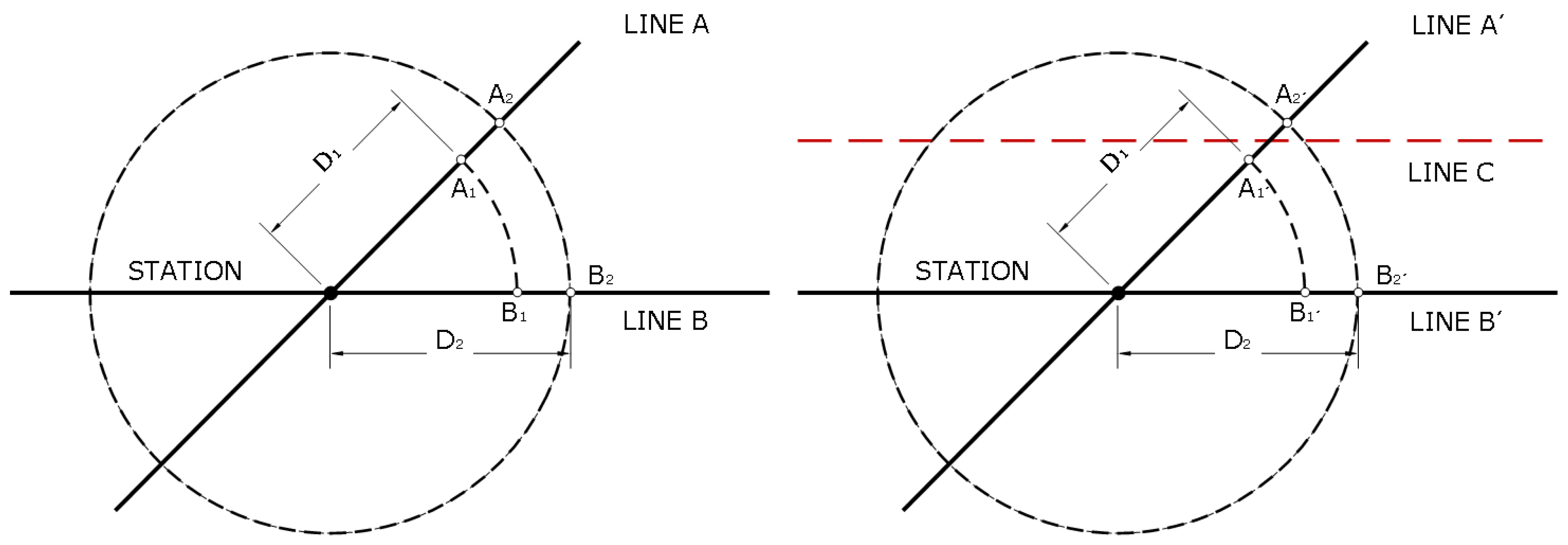 Sustainability 14 04700 g008