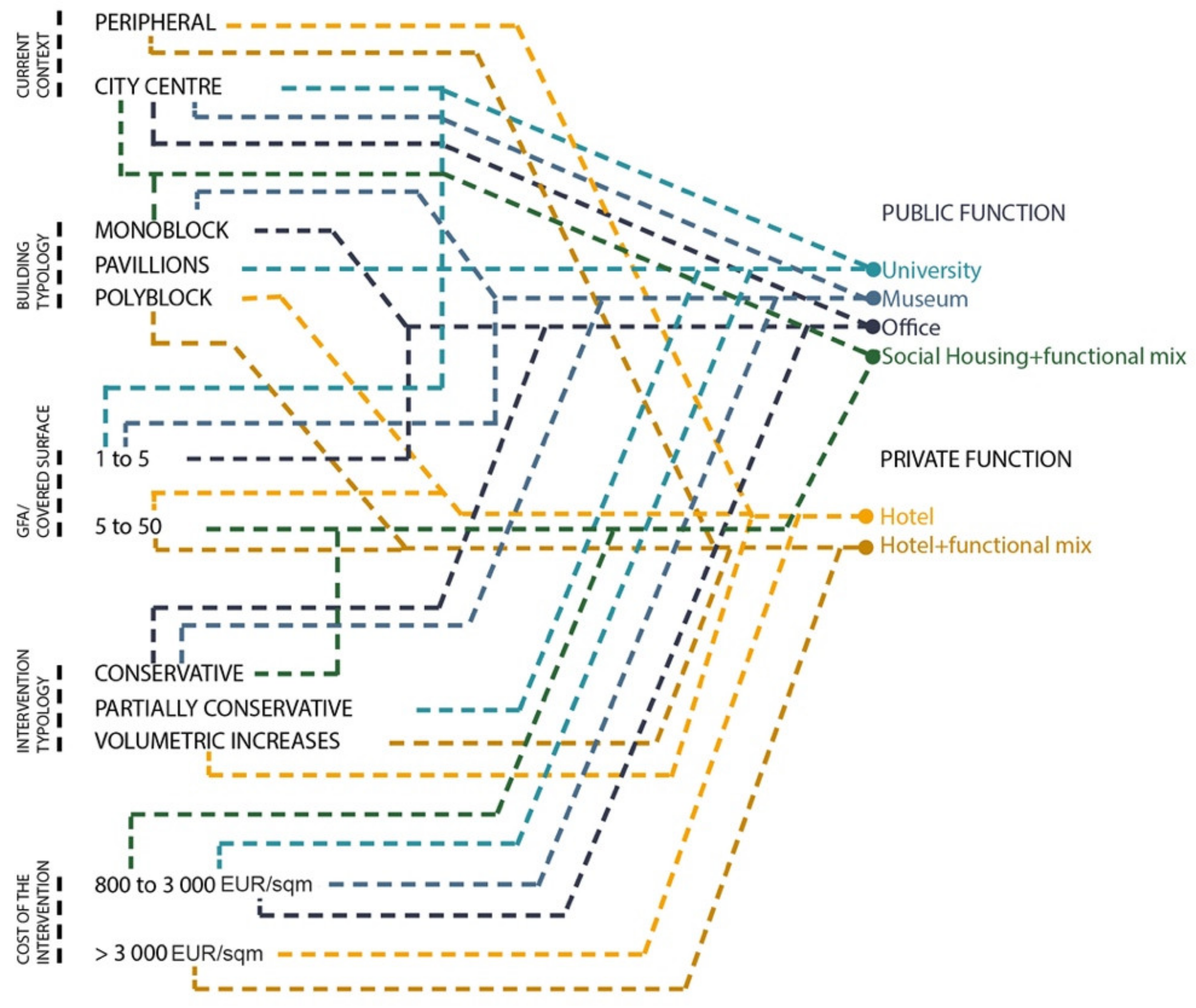 Sustainability 14 04712 g004