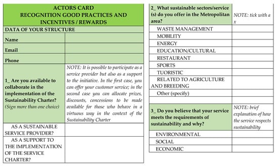 Sustainability 14 04721 g005a Sustainability 14 04721 g005a