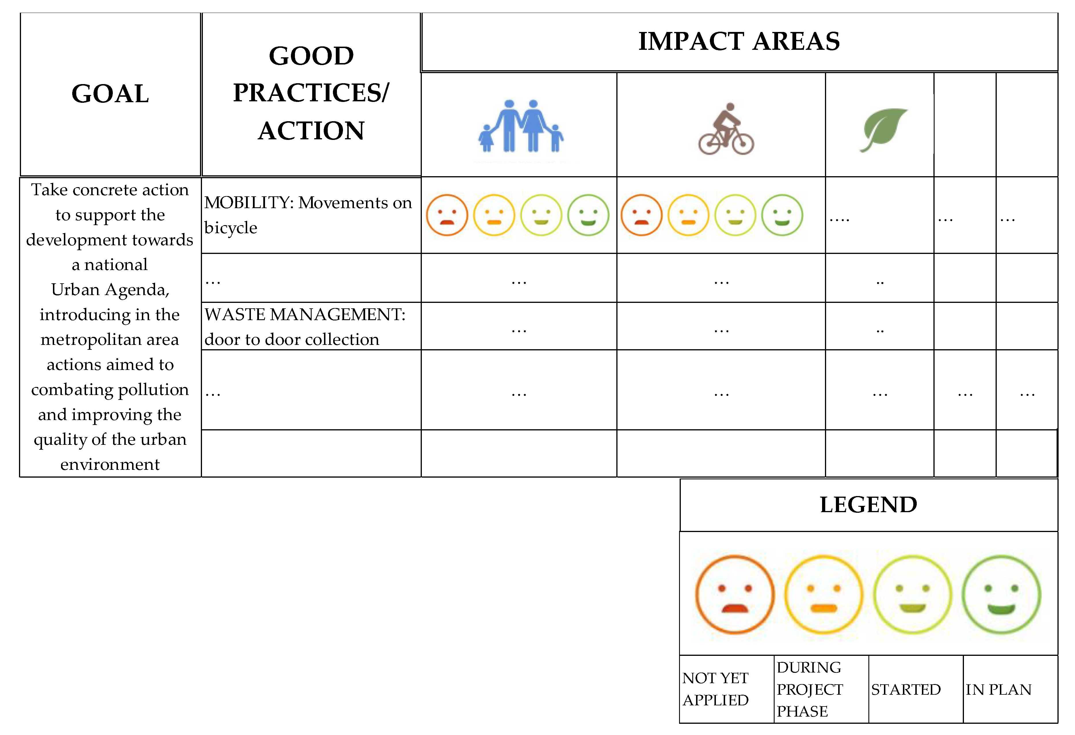 Sustainability 14 04721 g008 Sustainability 14 04721 g008