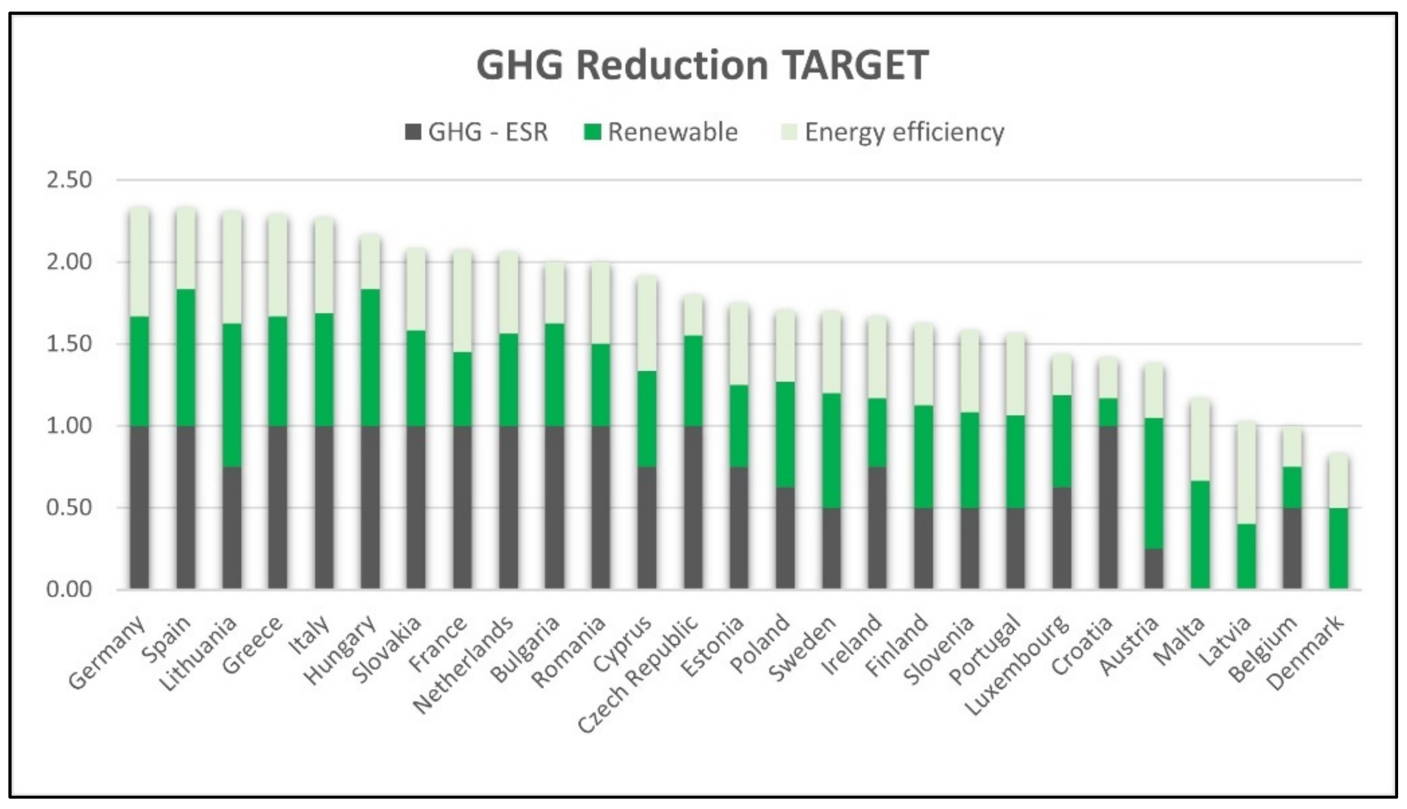 Sustainability 14 04728 g003