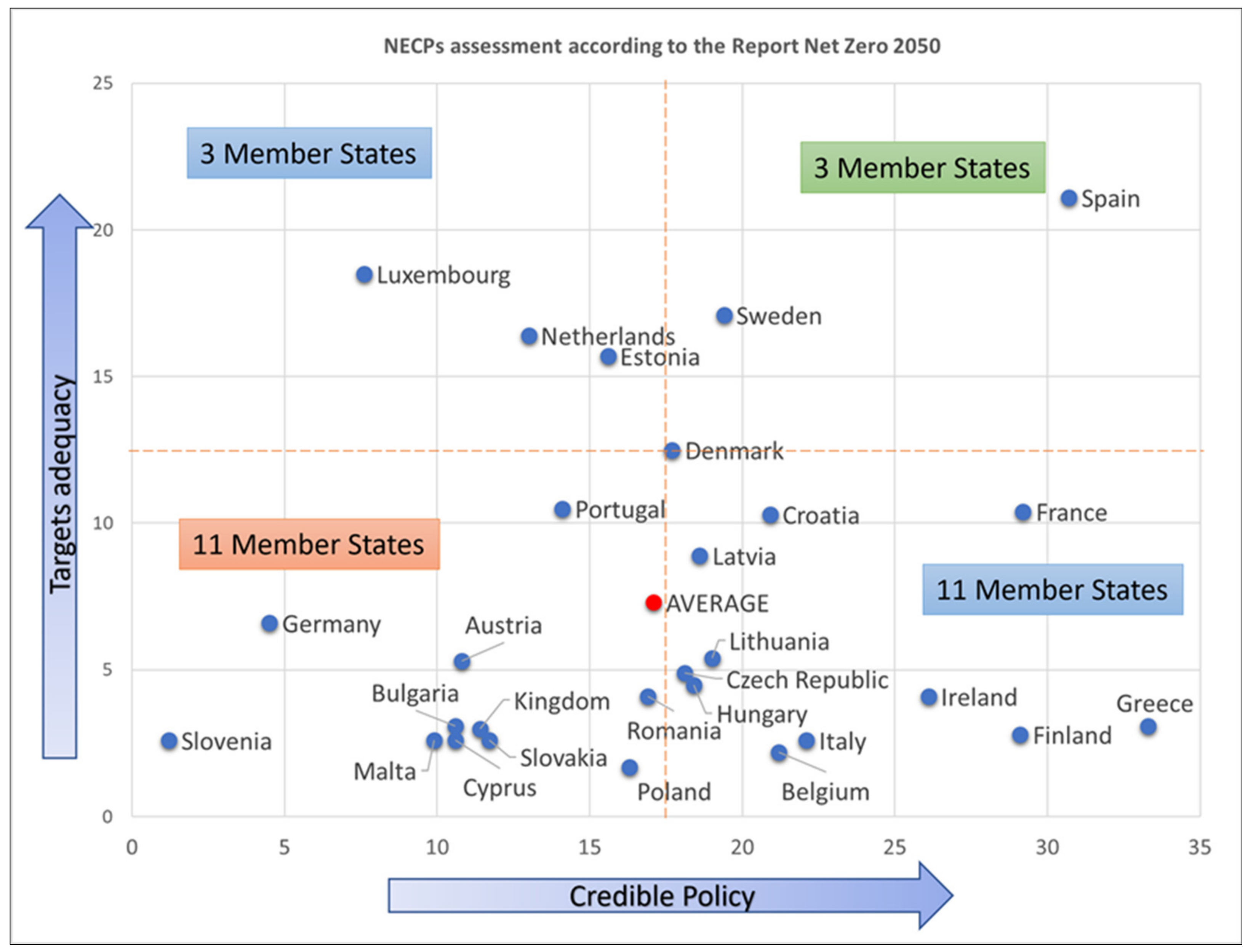 Sustainability 14 04728 g008