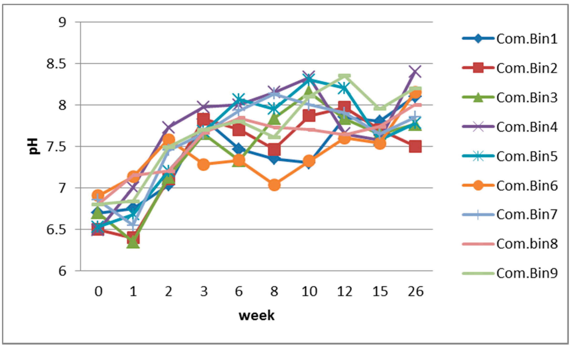 Sustainability 14 04738 g002