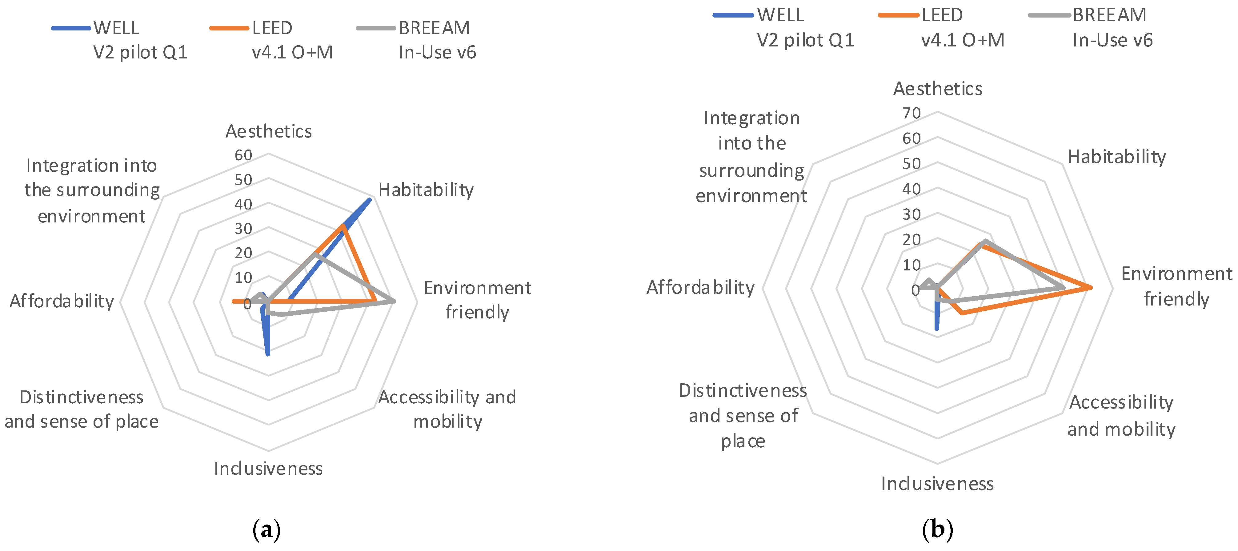 Sustainability 14 04754 g001