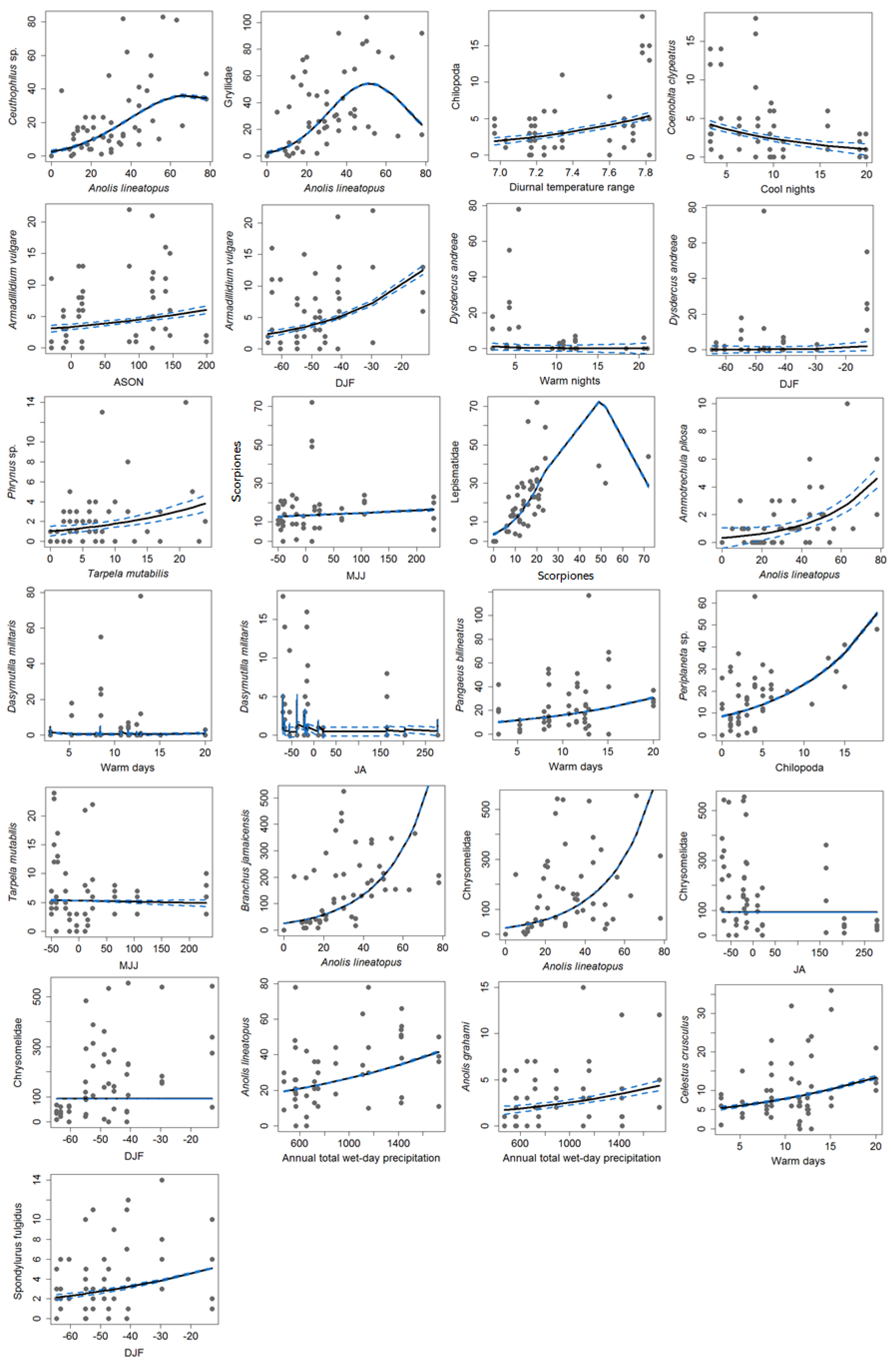 Sustainability 14 04760 g003