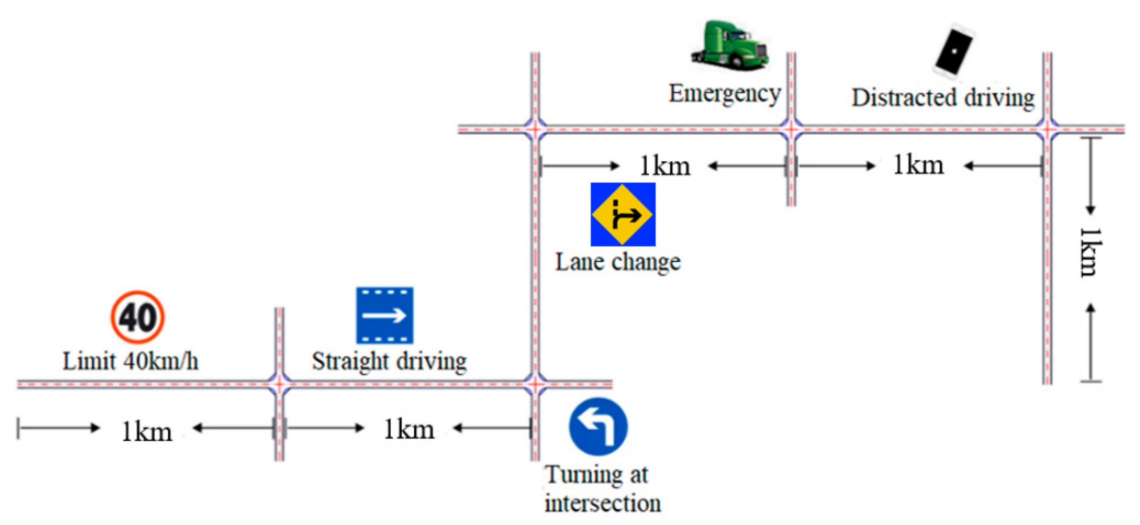 Sustainability 14 04769 g001