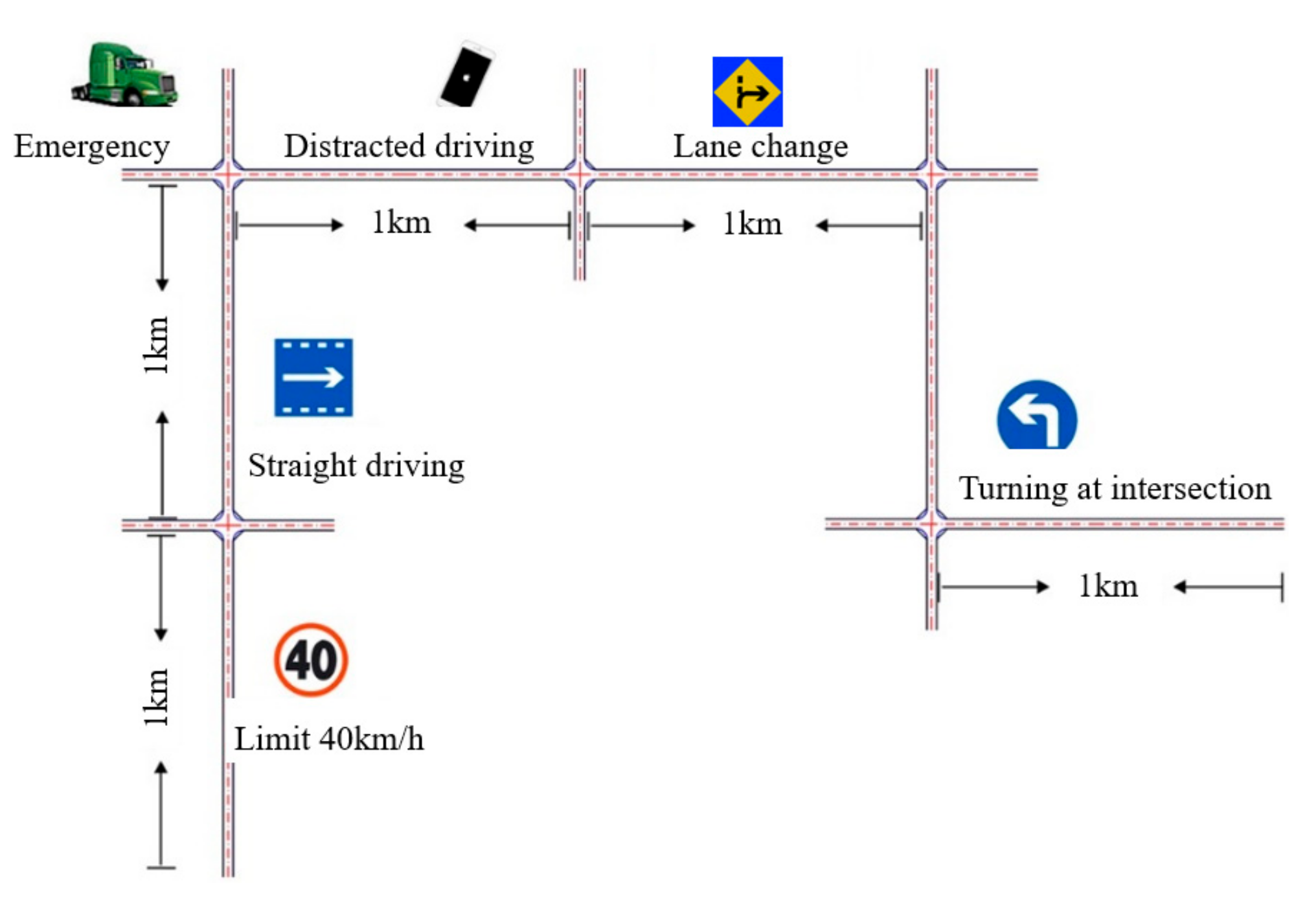 Sustainability 14 04769 g002