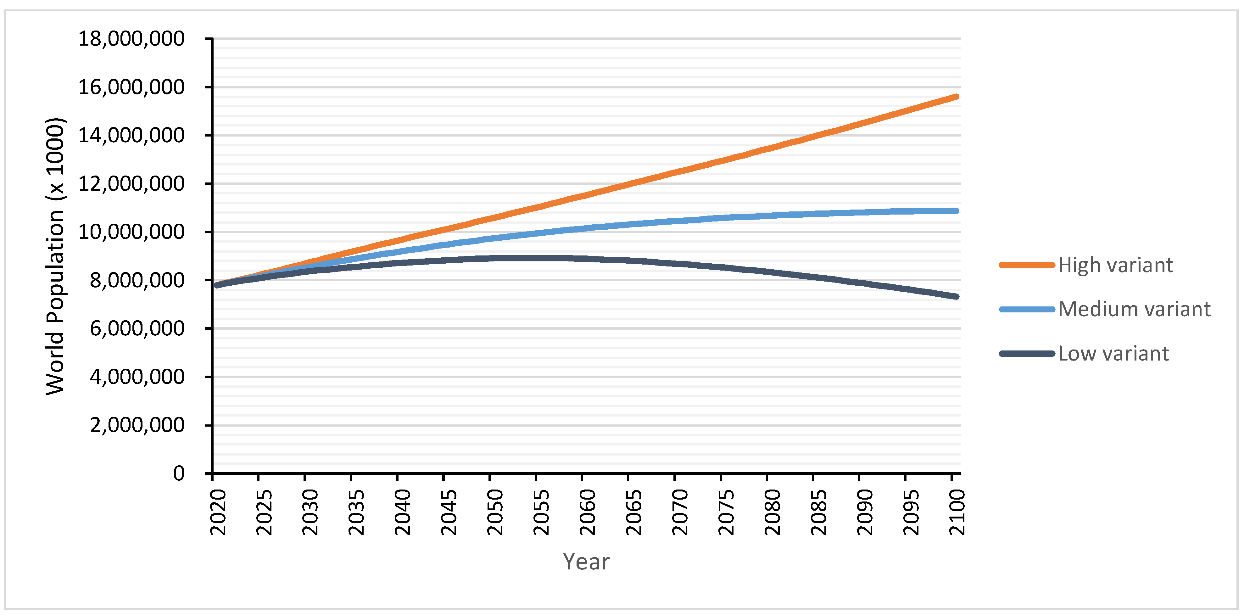 Sustainability 14 04781 g001