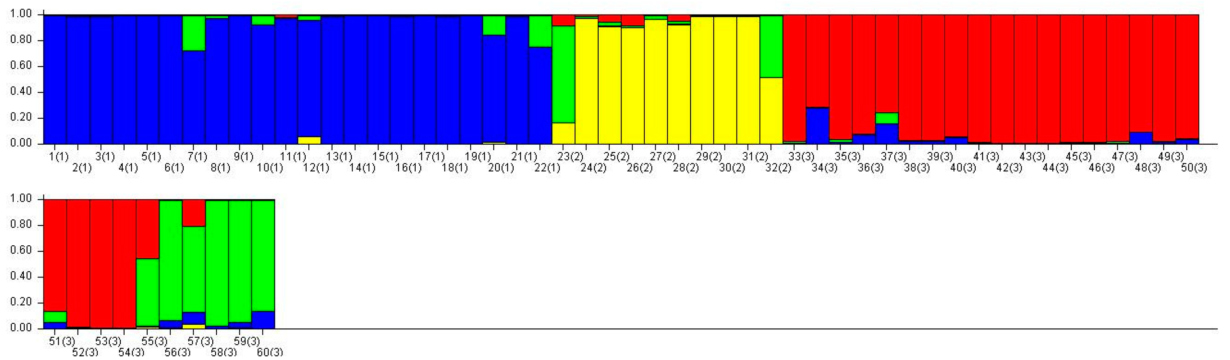 Sustainability 14 04782 g002