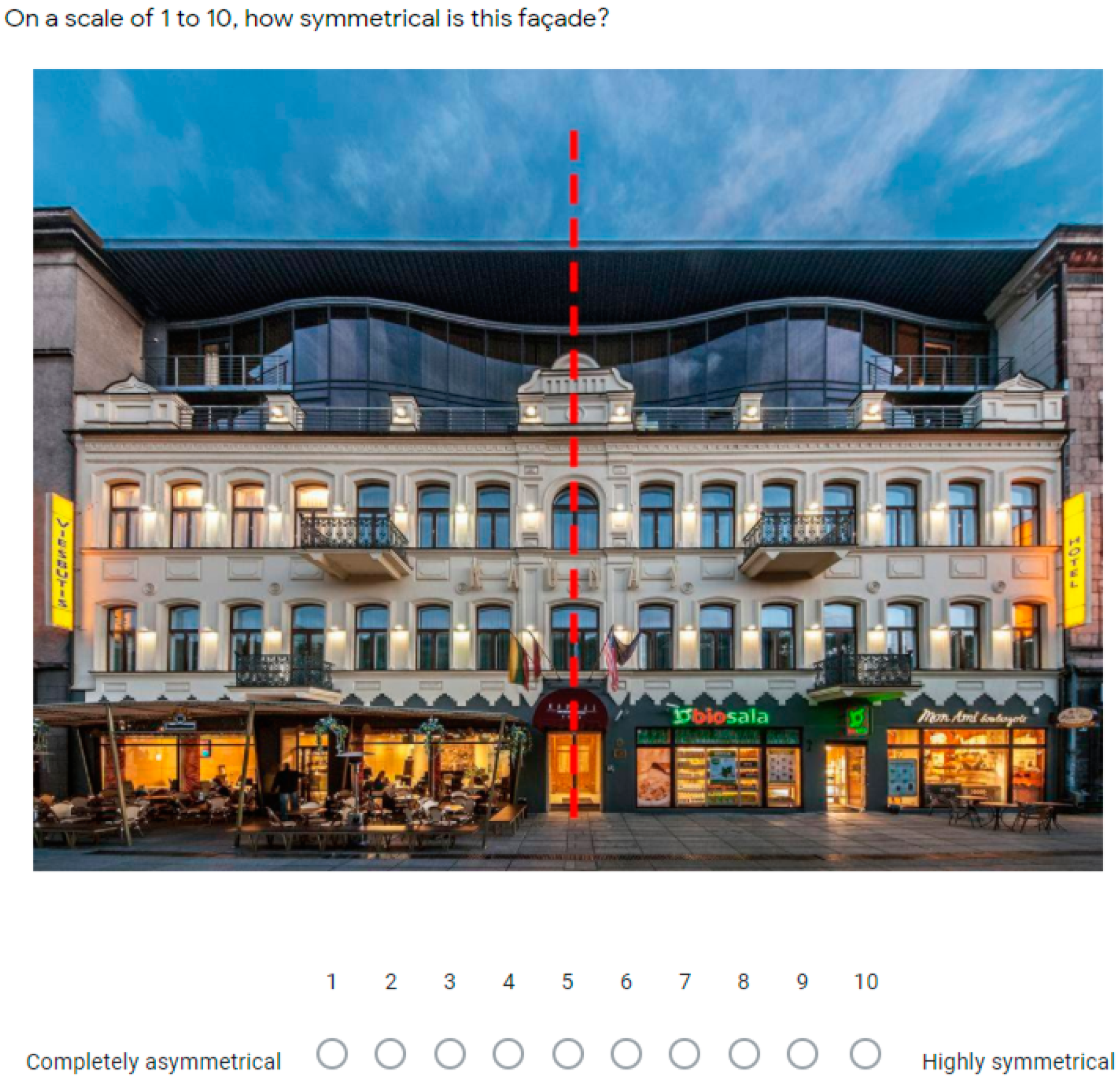 Sustainability 14 04784 g003