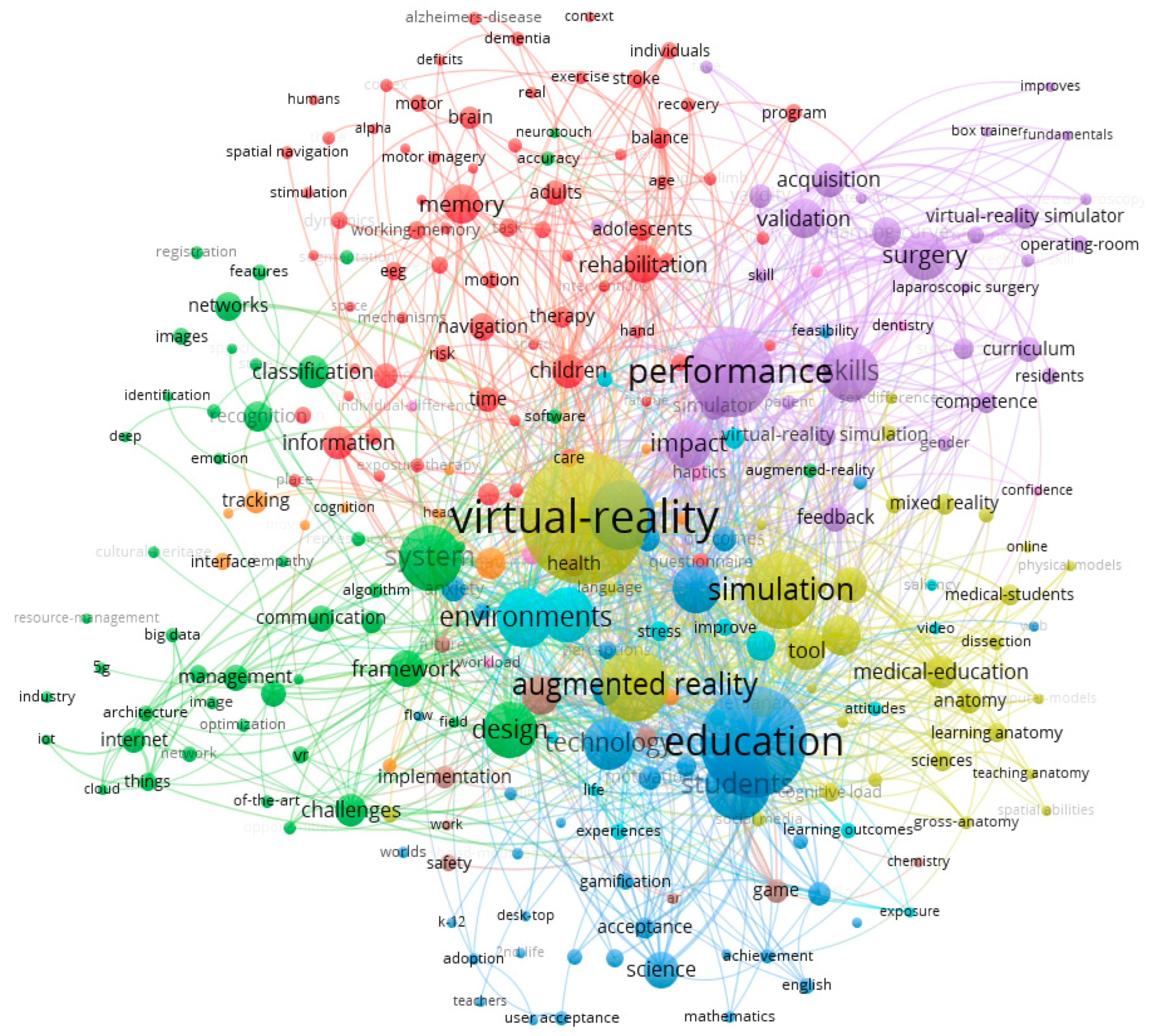 Sustainability 14 04786 g001