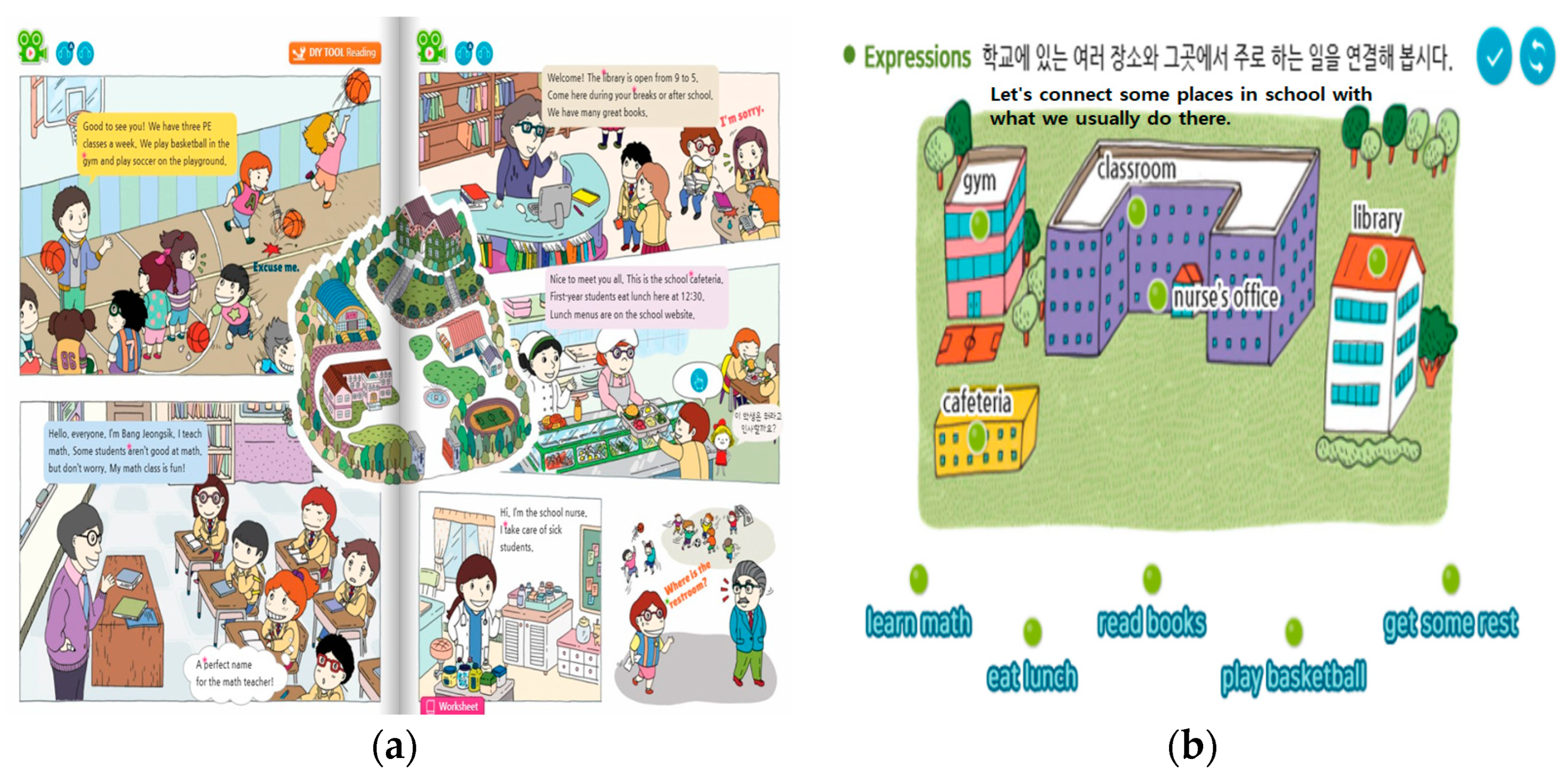 Sustainability 14 04786 g008