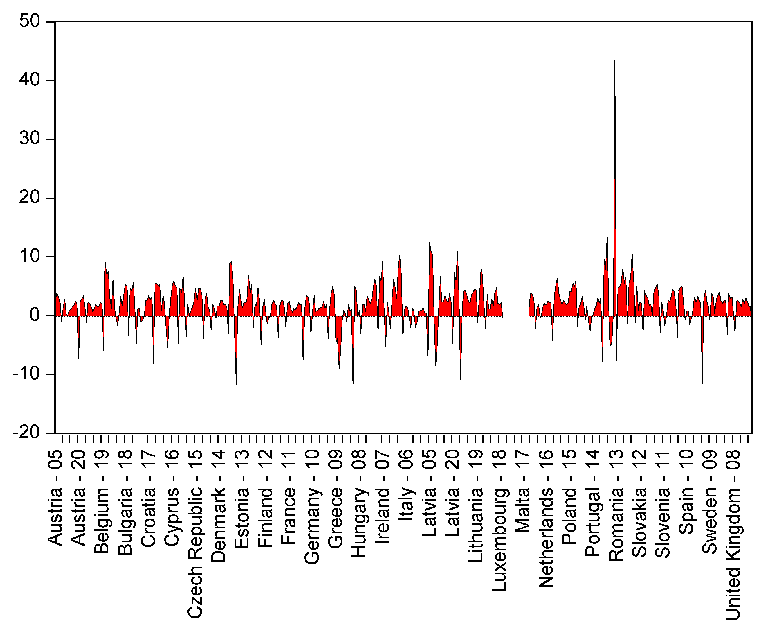Sustainability 14 04797 g001