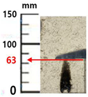 Sustainability 14 04798 i007