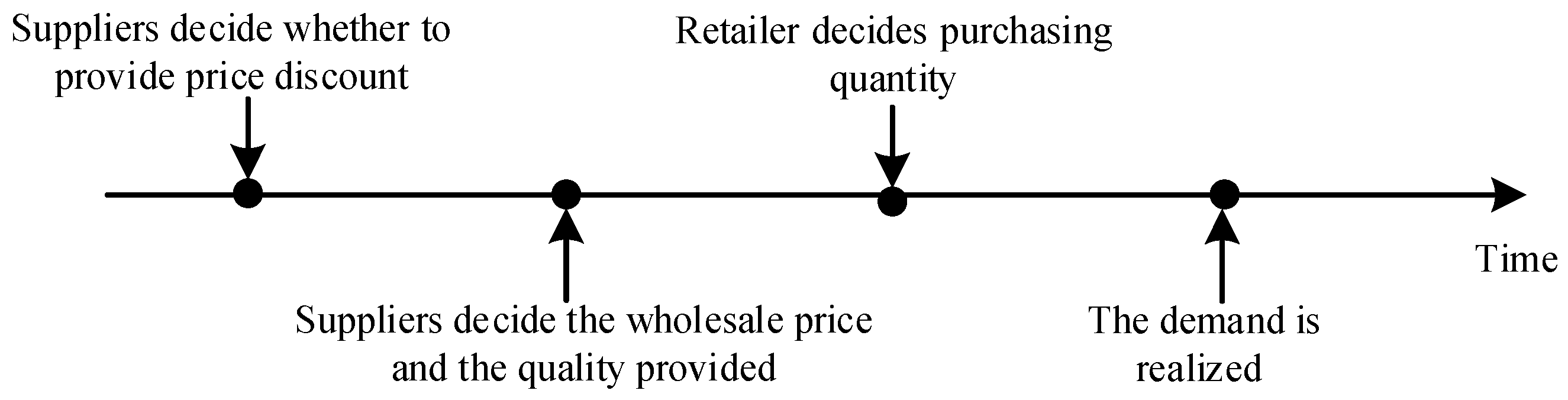 Sustainability 14 04802 g001