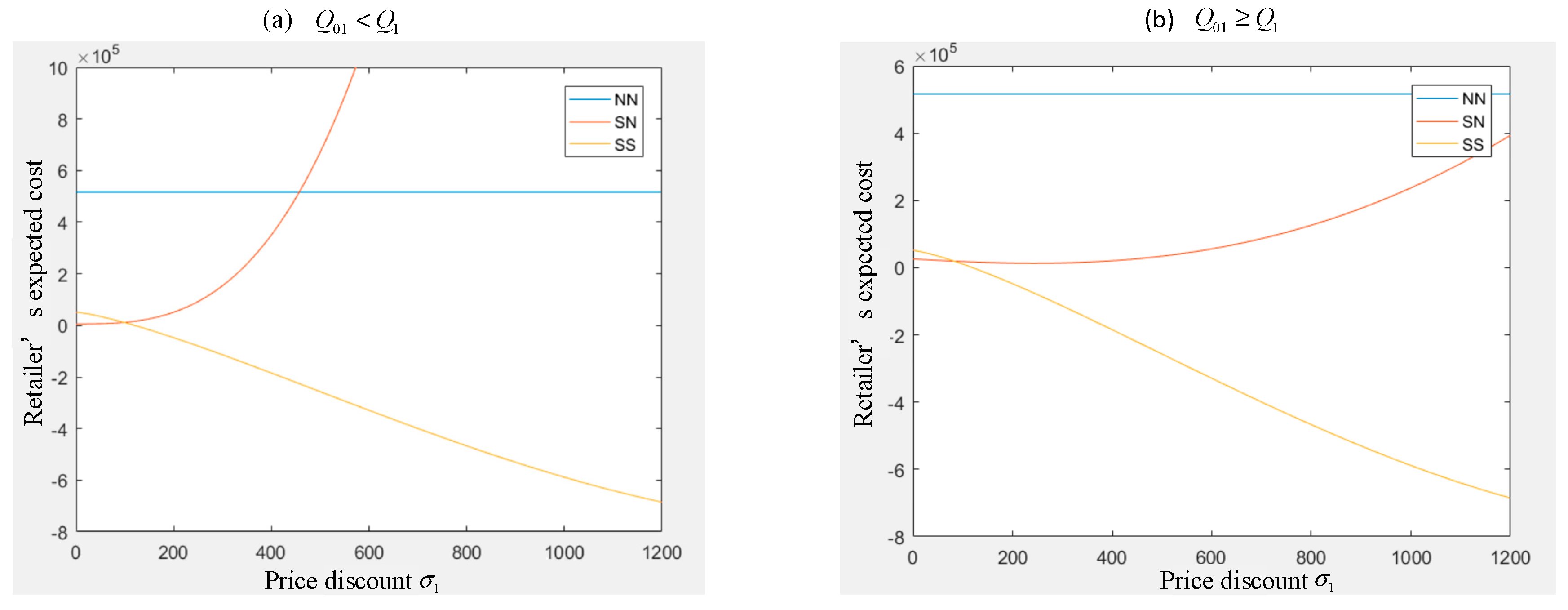 Sustainability 14 04802 g003