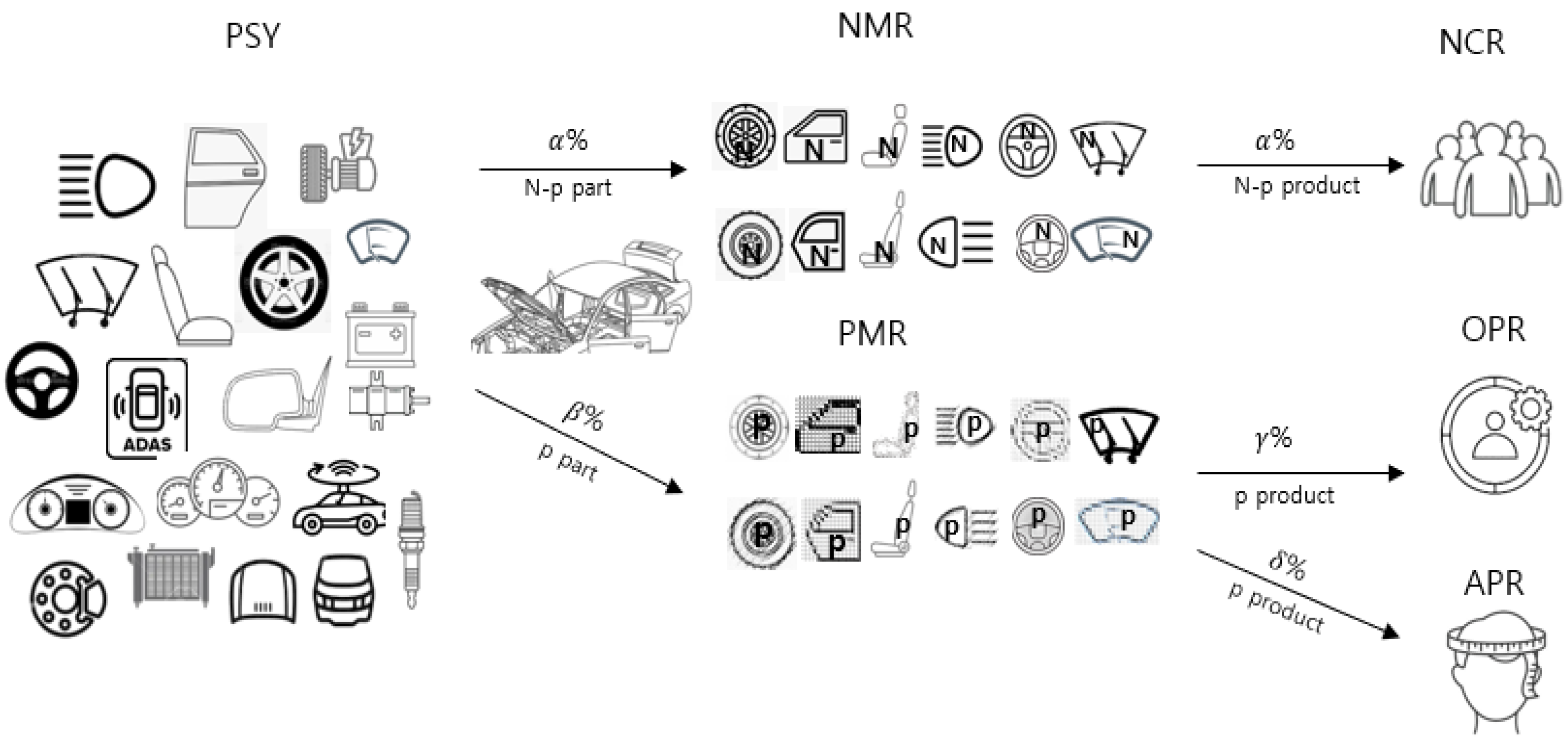 Sustainability 14 04803 g001