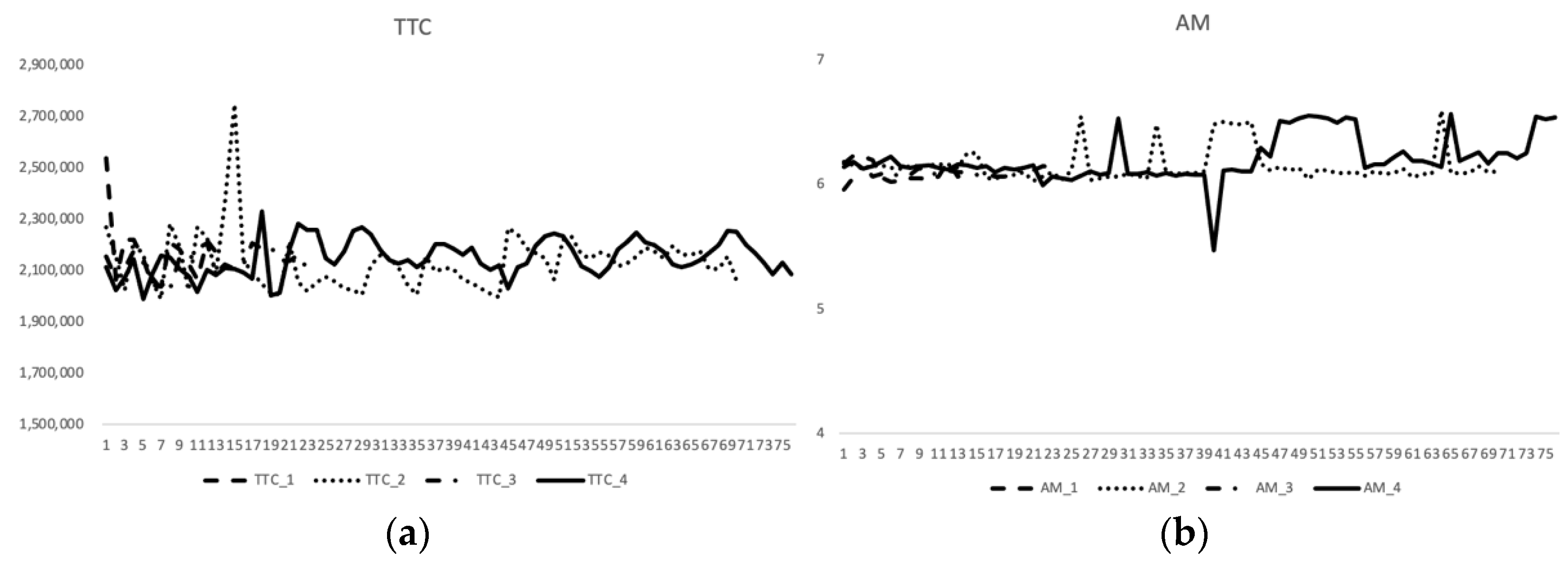 Sustainability 14 04803 g006